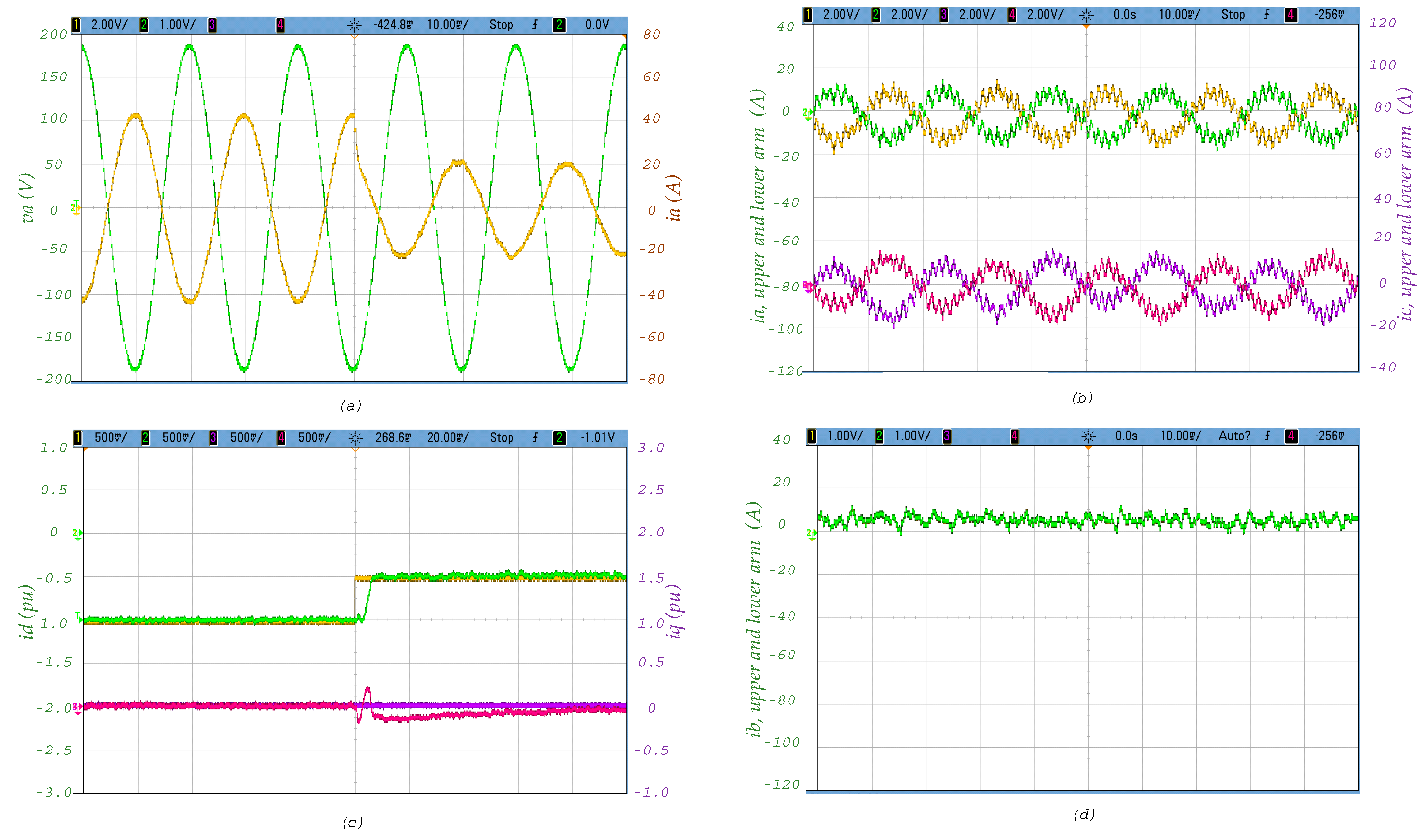 Energies 15 02276 g018