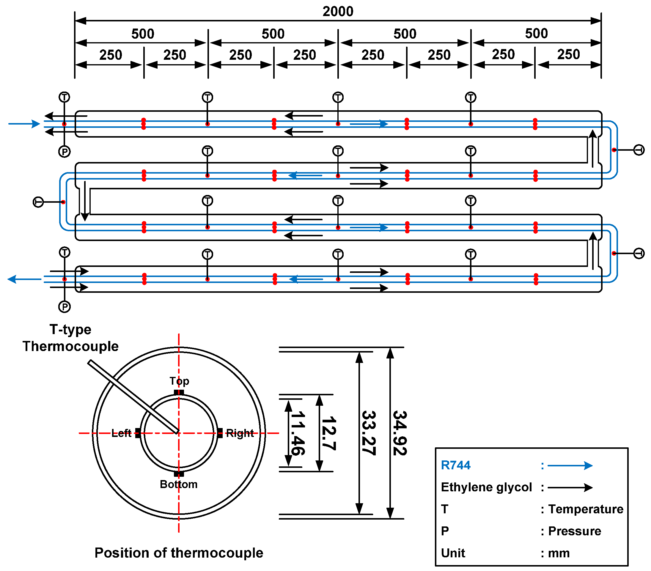 Energies 15 02285 g002