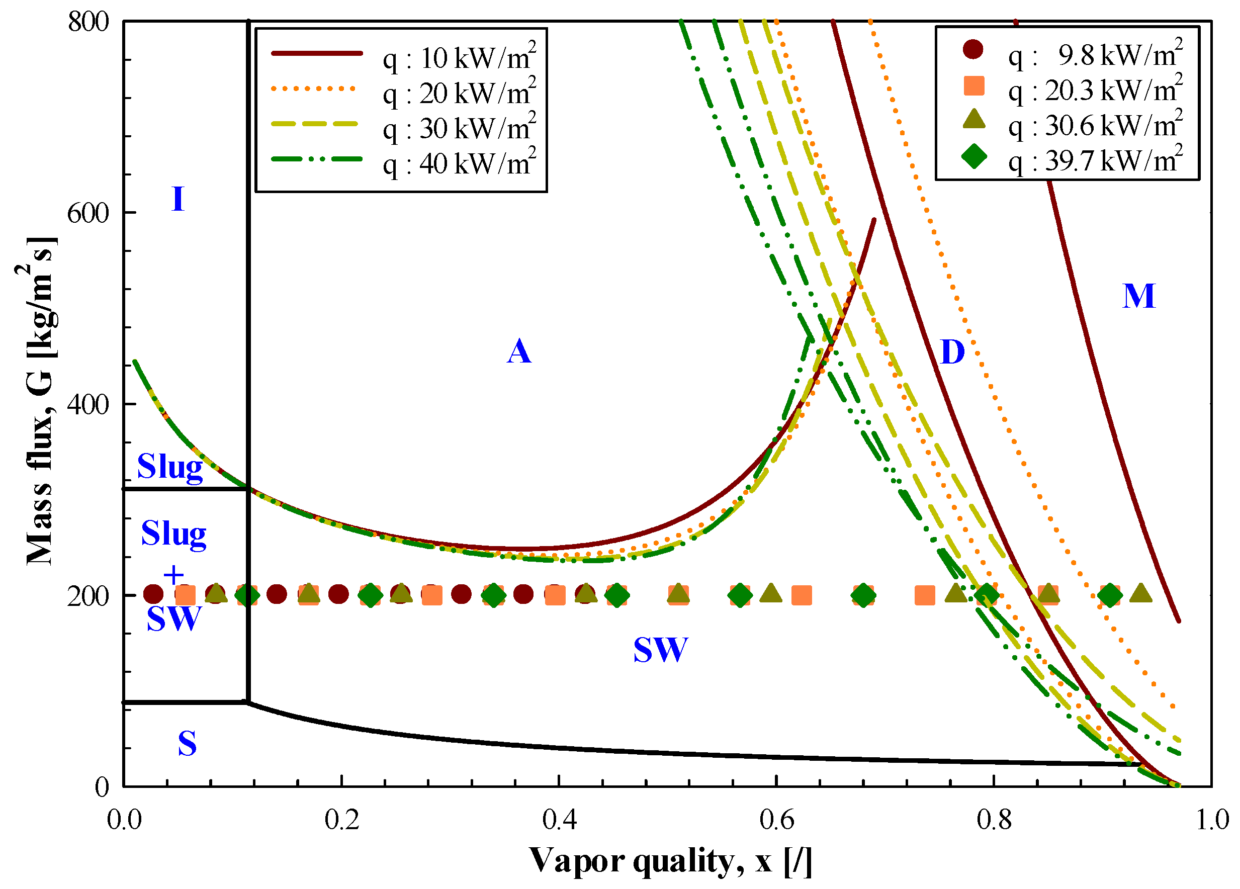 Energies 15 02285 g006