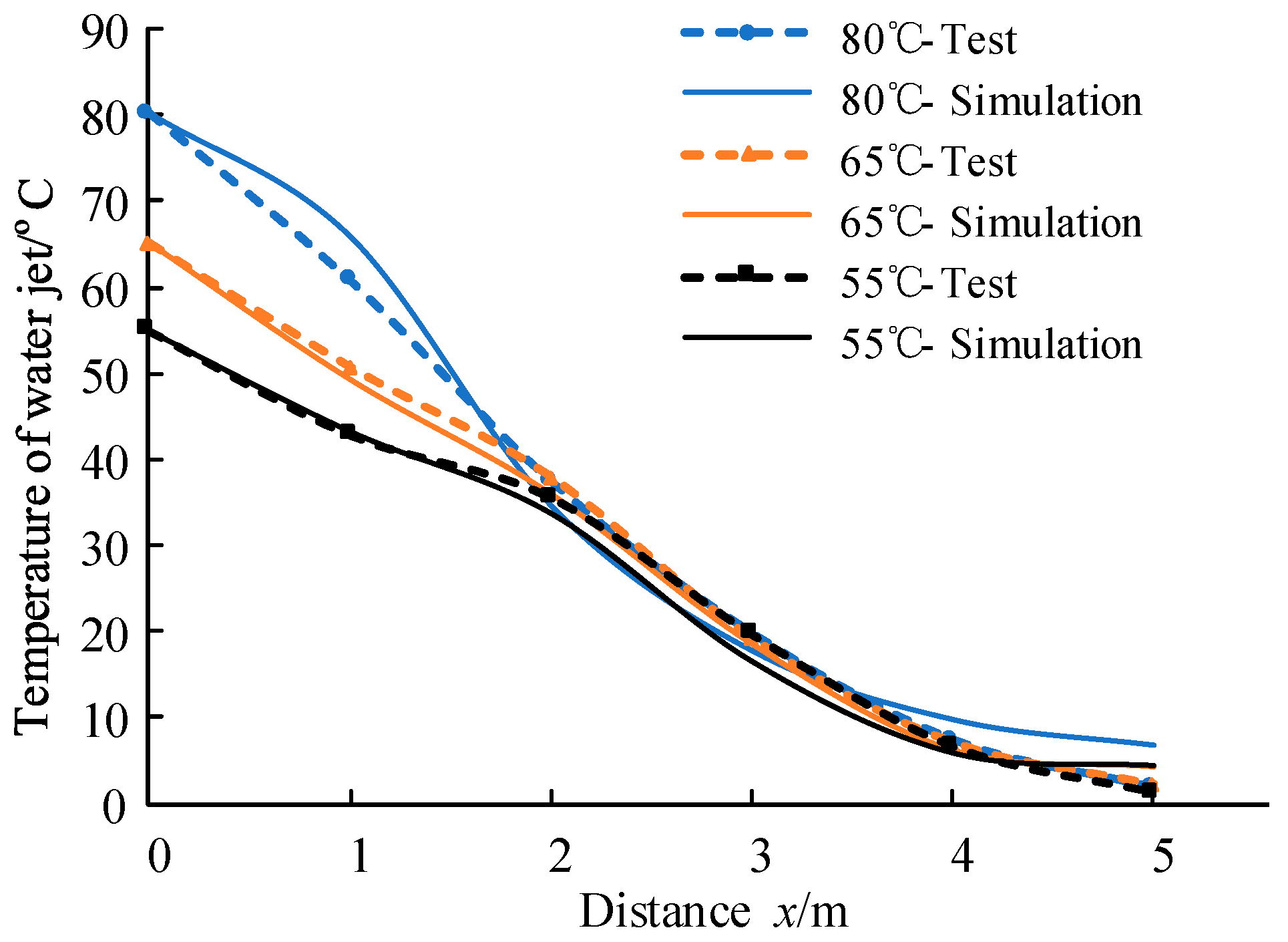Energies 15 02298 g010