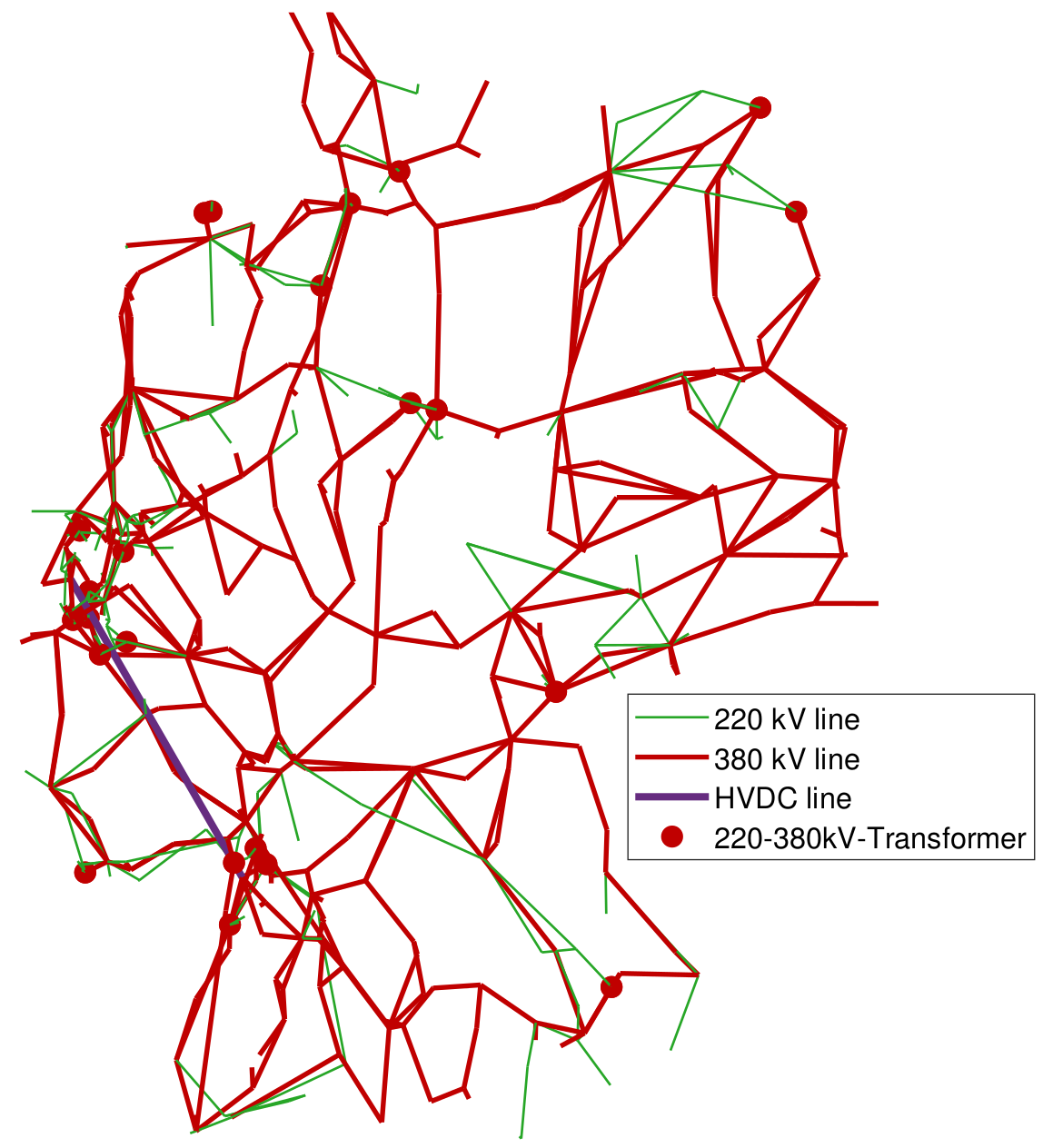 Energies 15 02314 g004