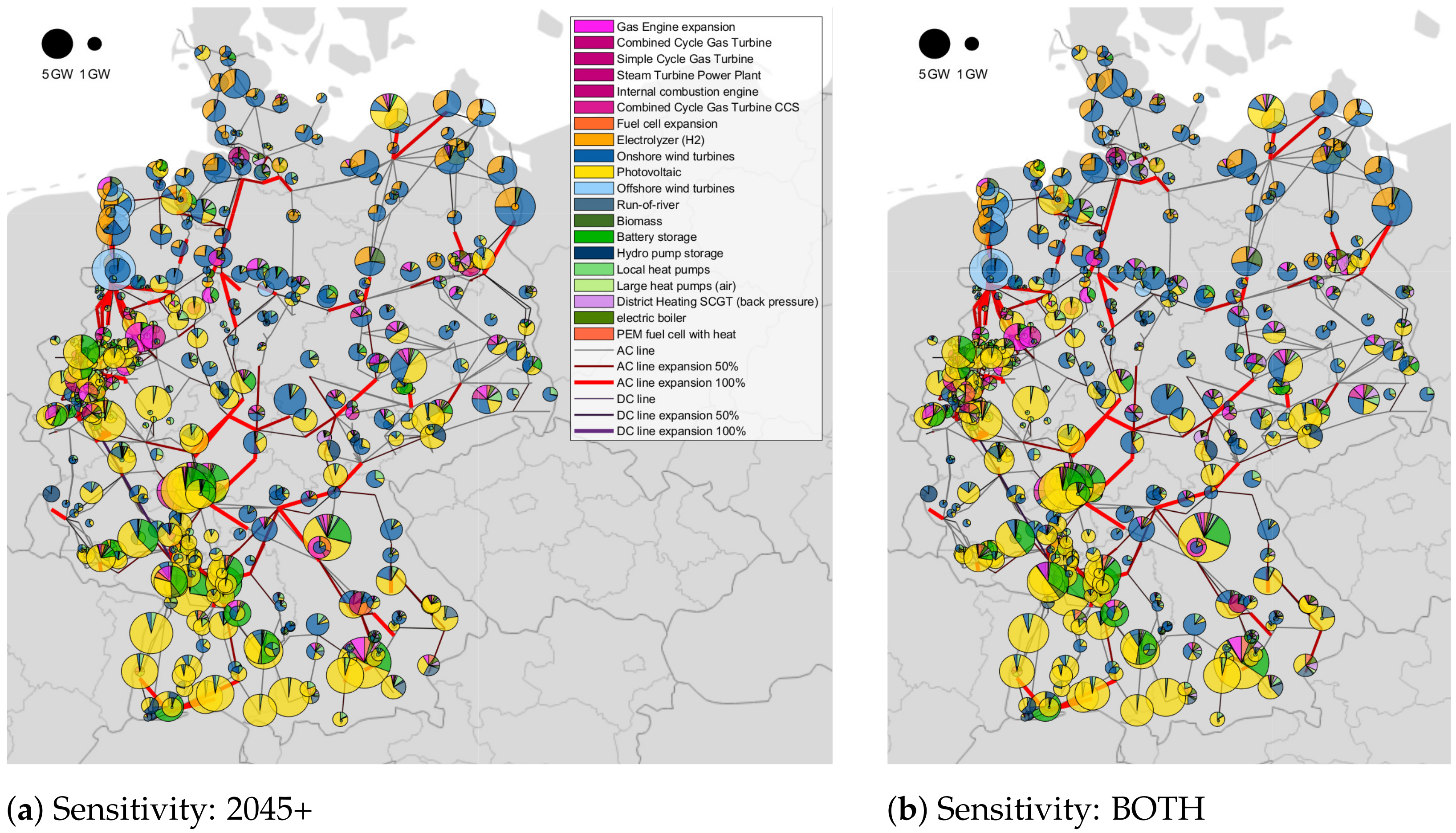 Energies 15 02314 g011