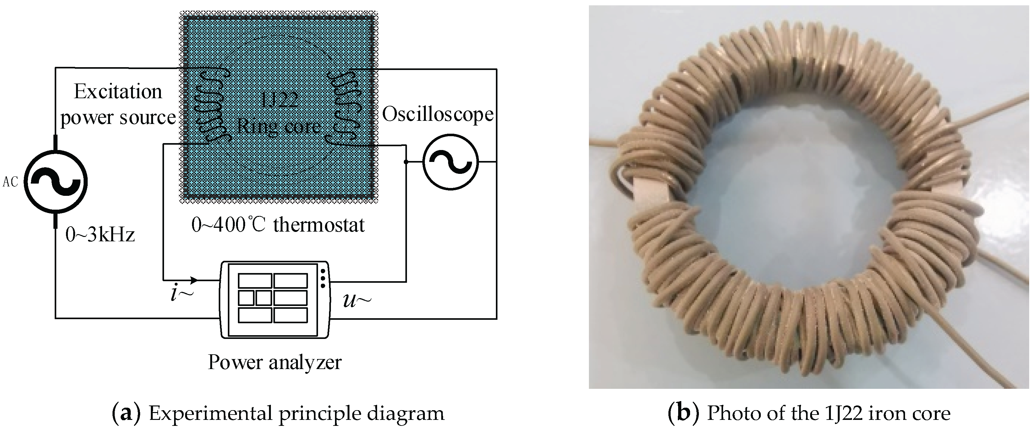 Energies 15 02315 g001
