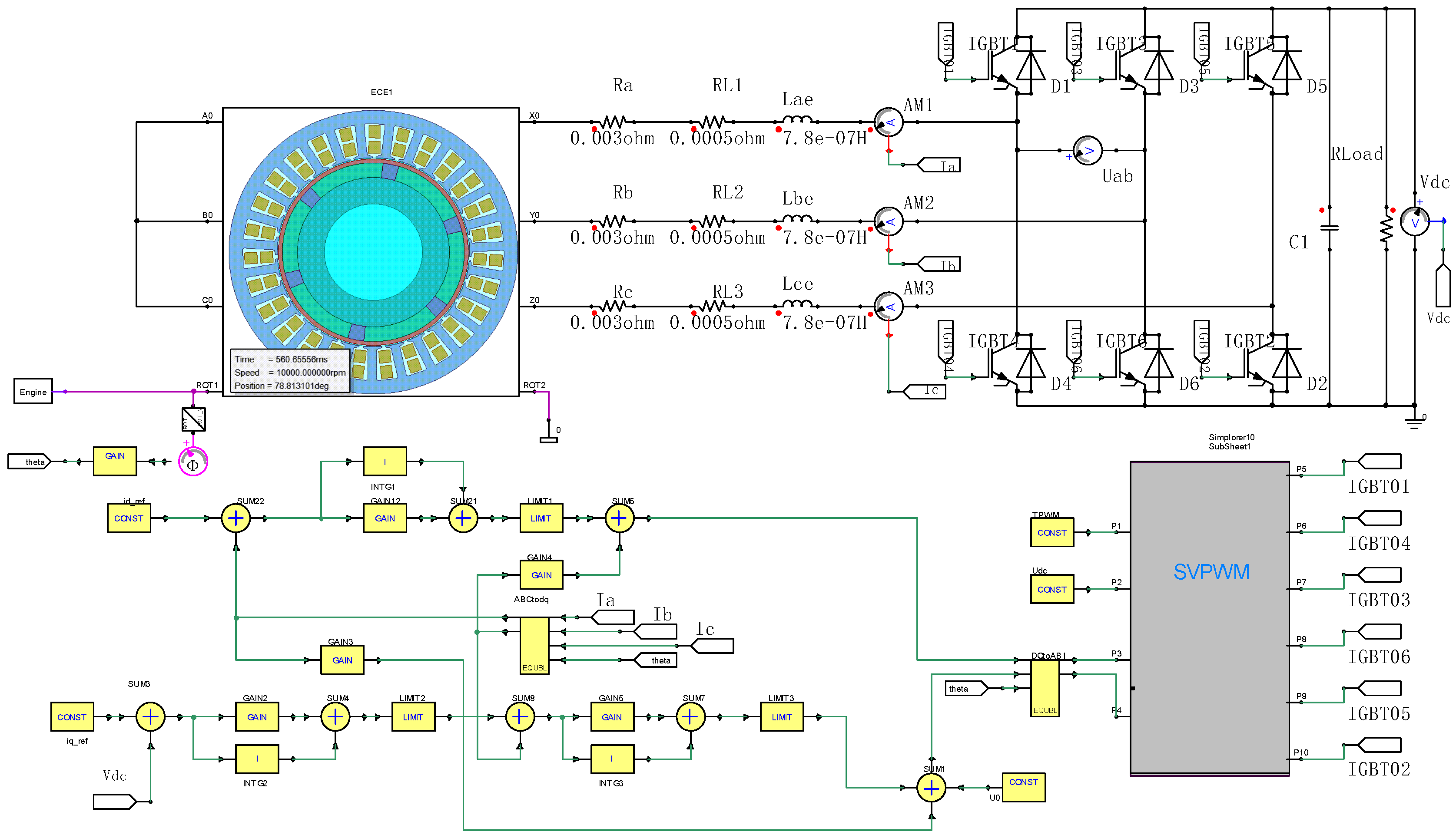 Energies 15 02315 g007