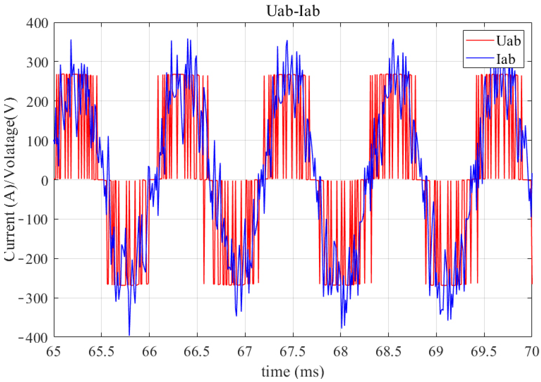 Energies 15 02315 g010