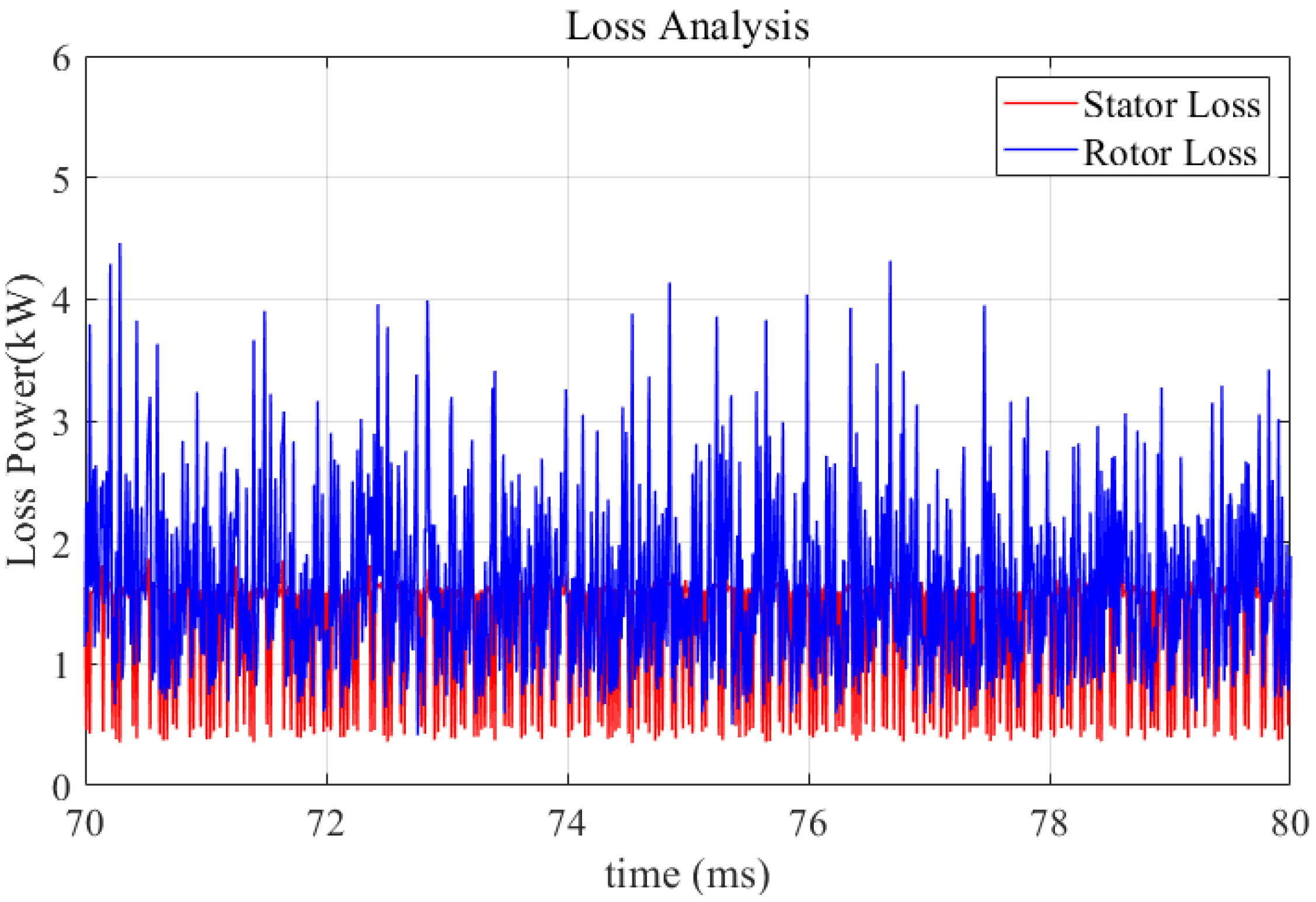 Energies 15 02315 g014