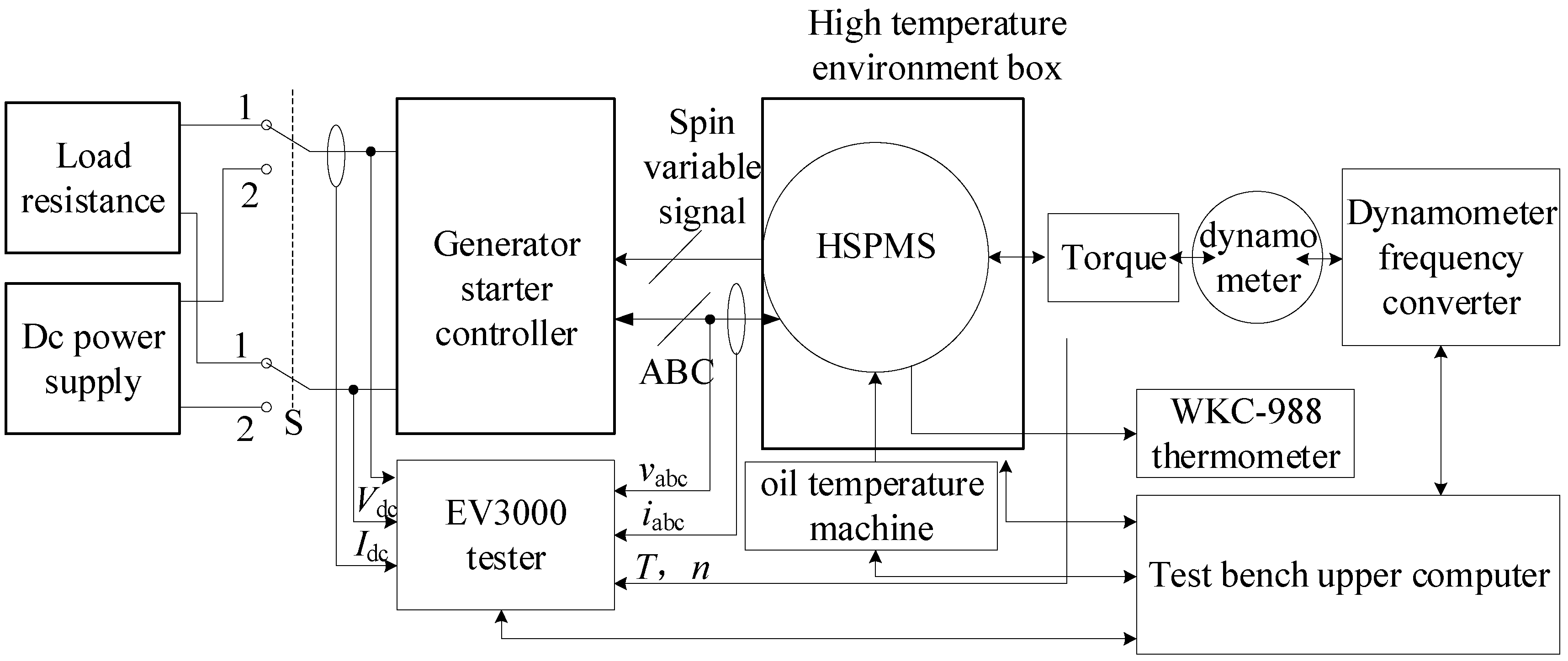 Energies 15 02315 g015