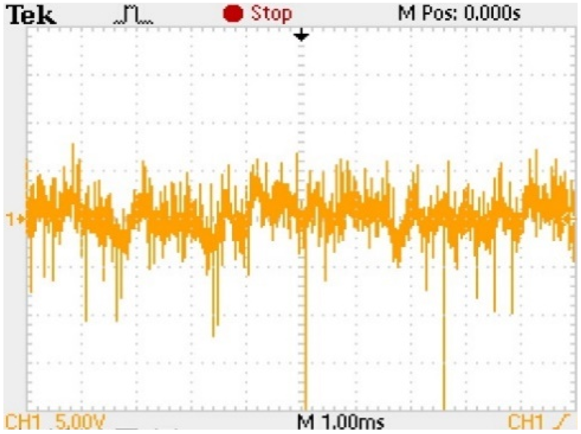 Energies 15 02315 g018