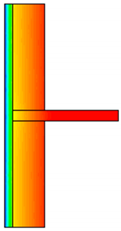 Energies 15 02318 i002