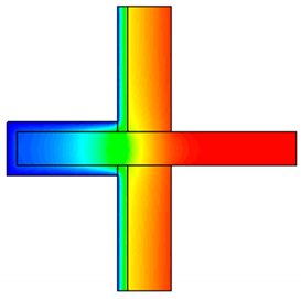 Energies 15 02318 i005