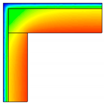 Energies 15 02318 i011