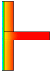 Energies 15 02318 i014