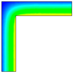 Energies 15 02318 i022