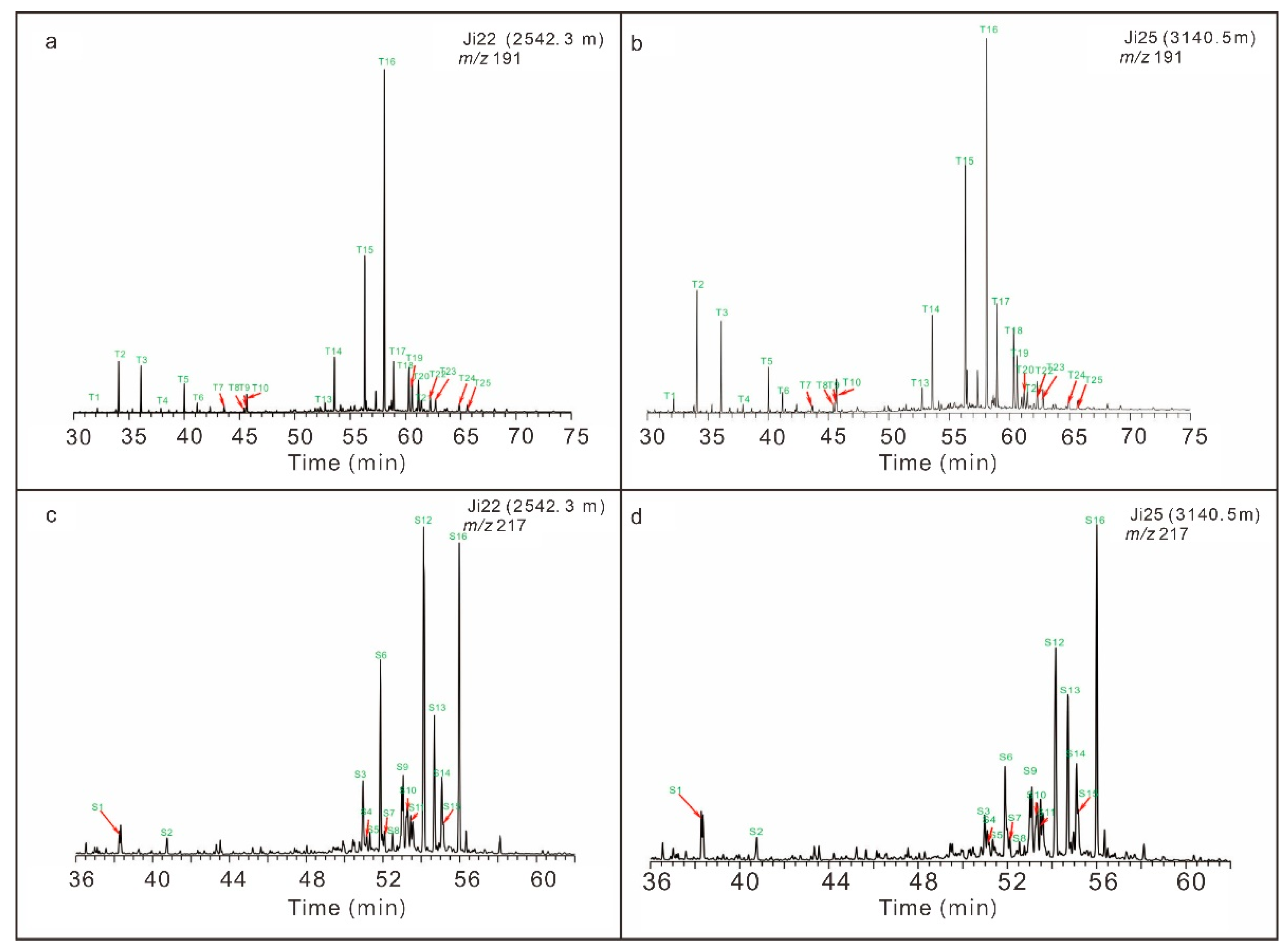Energies 15 02331 g003