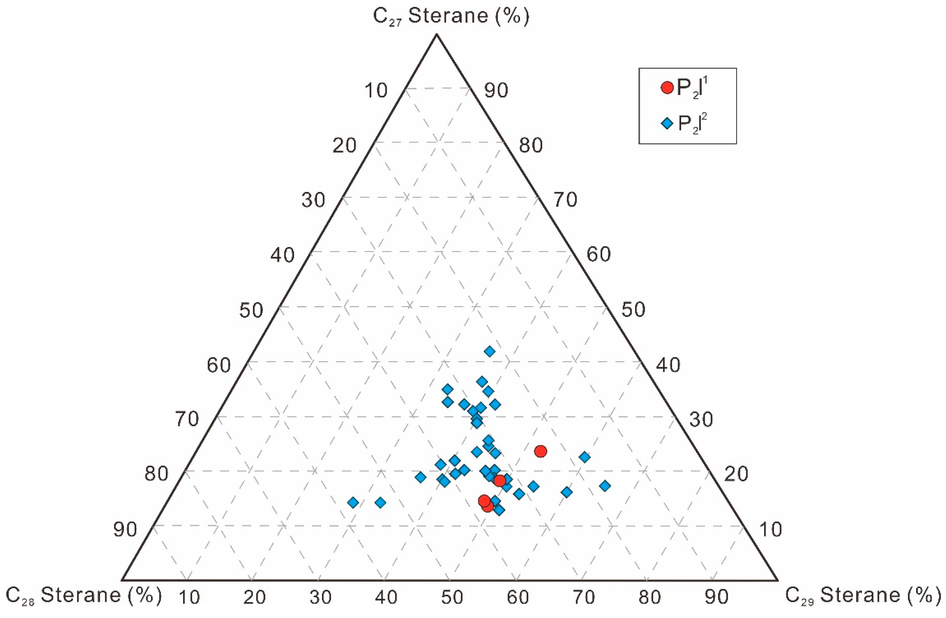 Energies 15 02331 g004