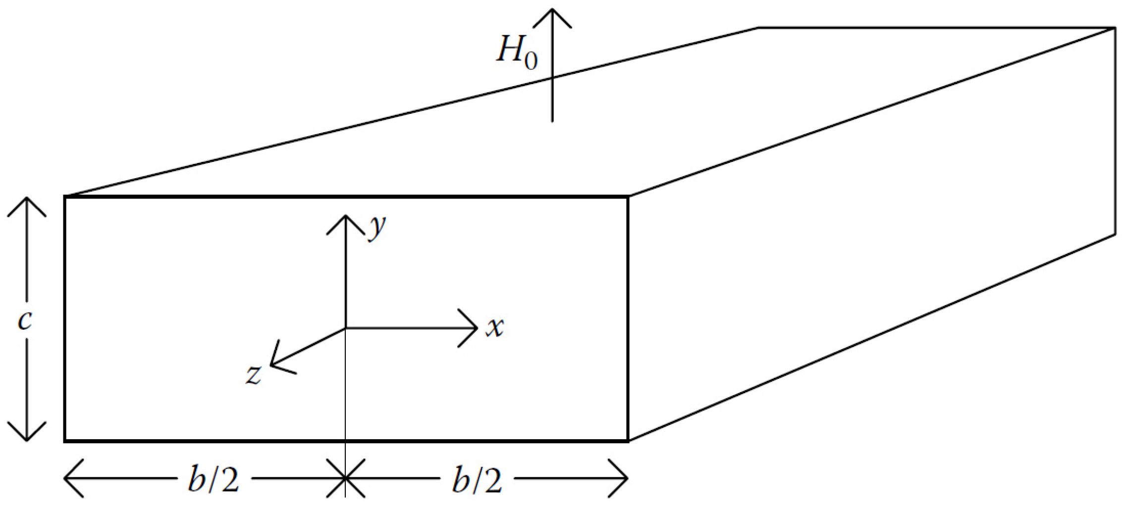 Energies 15 02333 g009