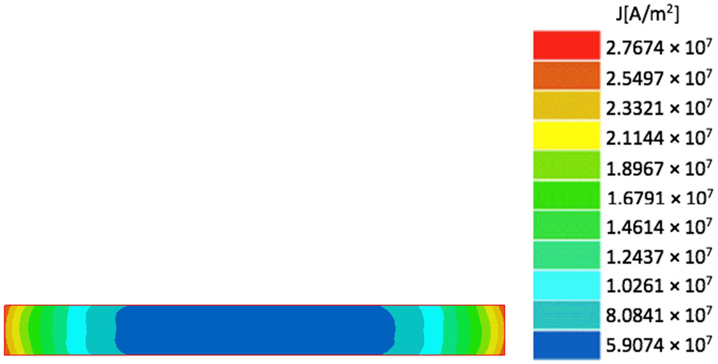 Energies 15 02333 g010