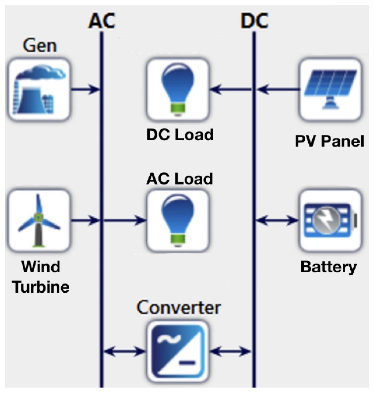Energies 15 02334 g004