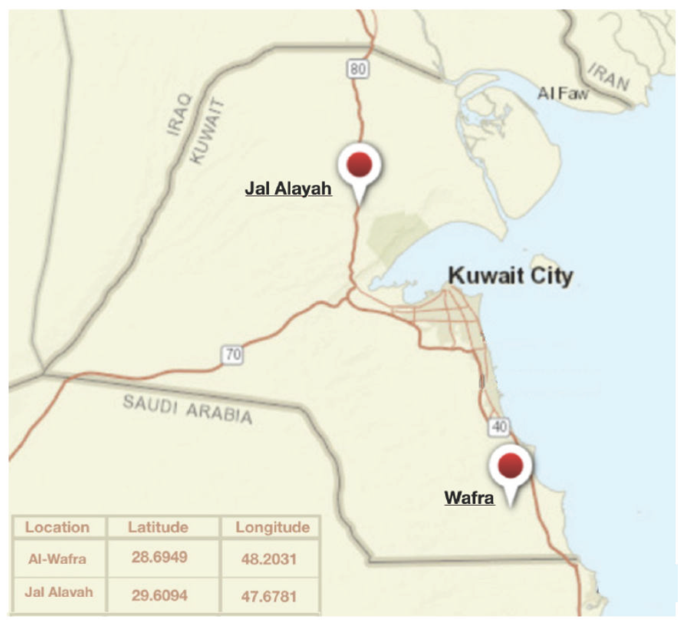 Energies 15 02334 g005