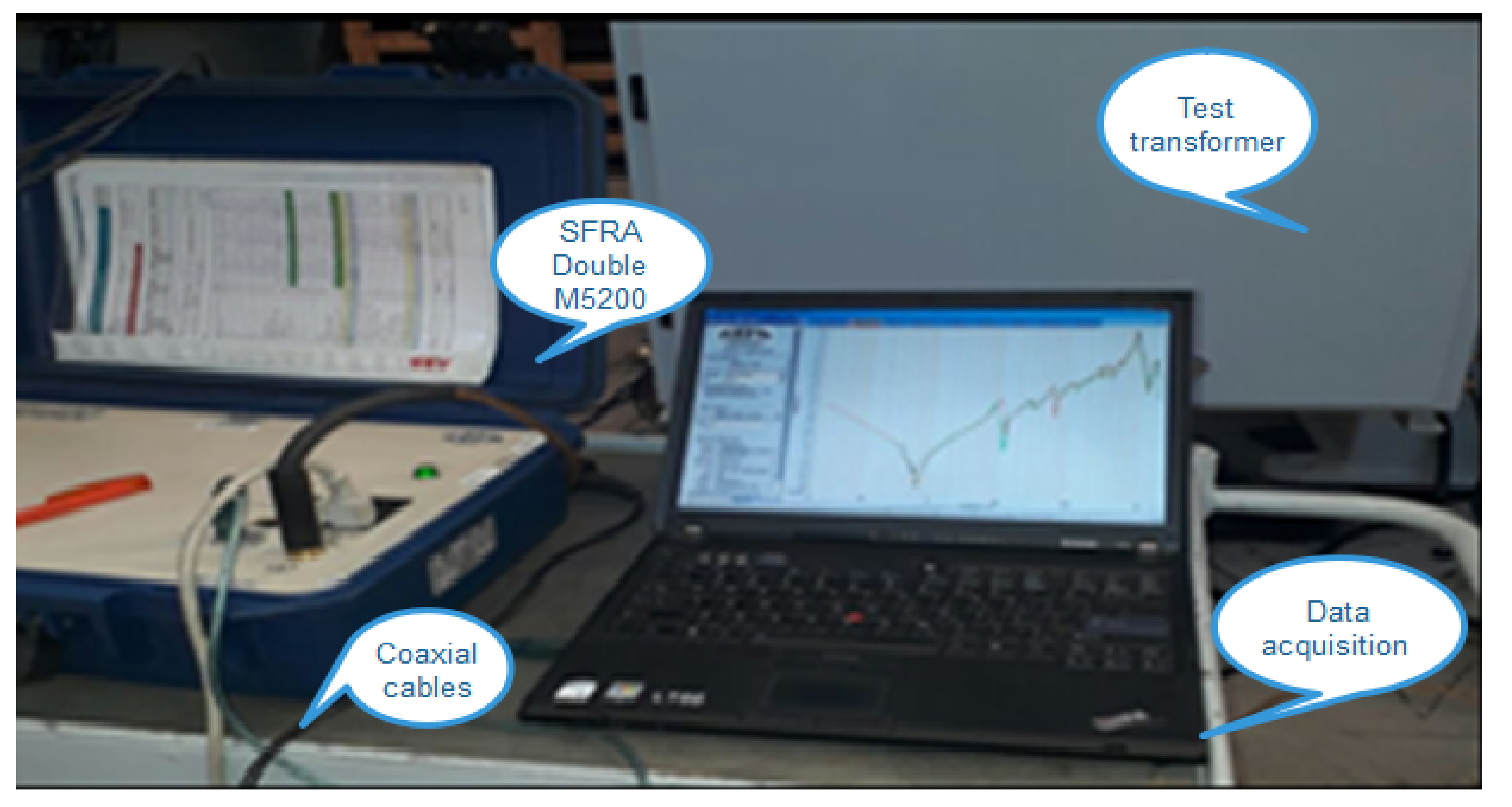 Energies 15 02335 g006