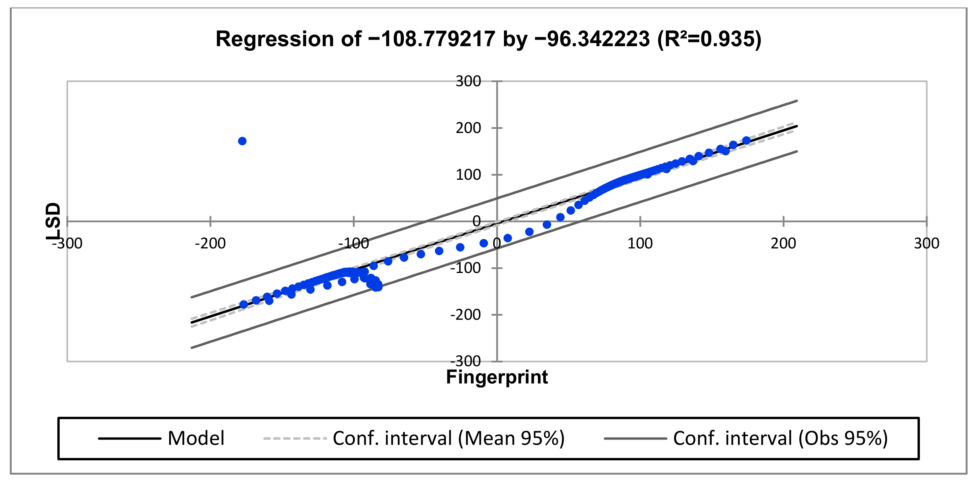 Energies 15 02335 g015
