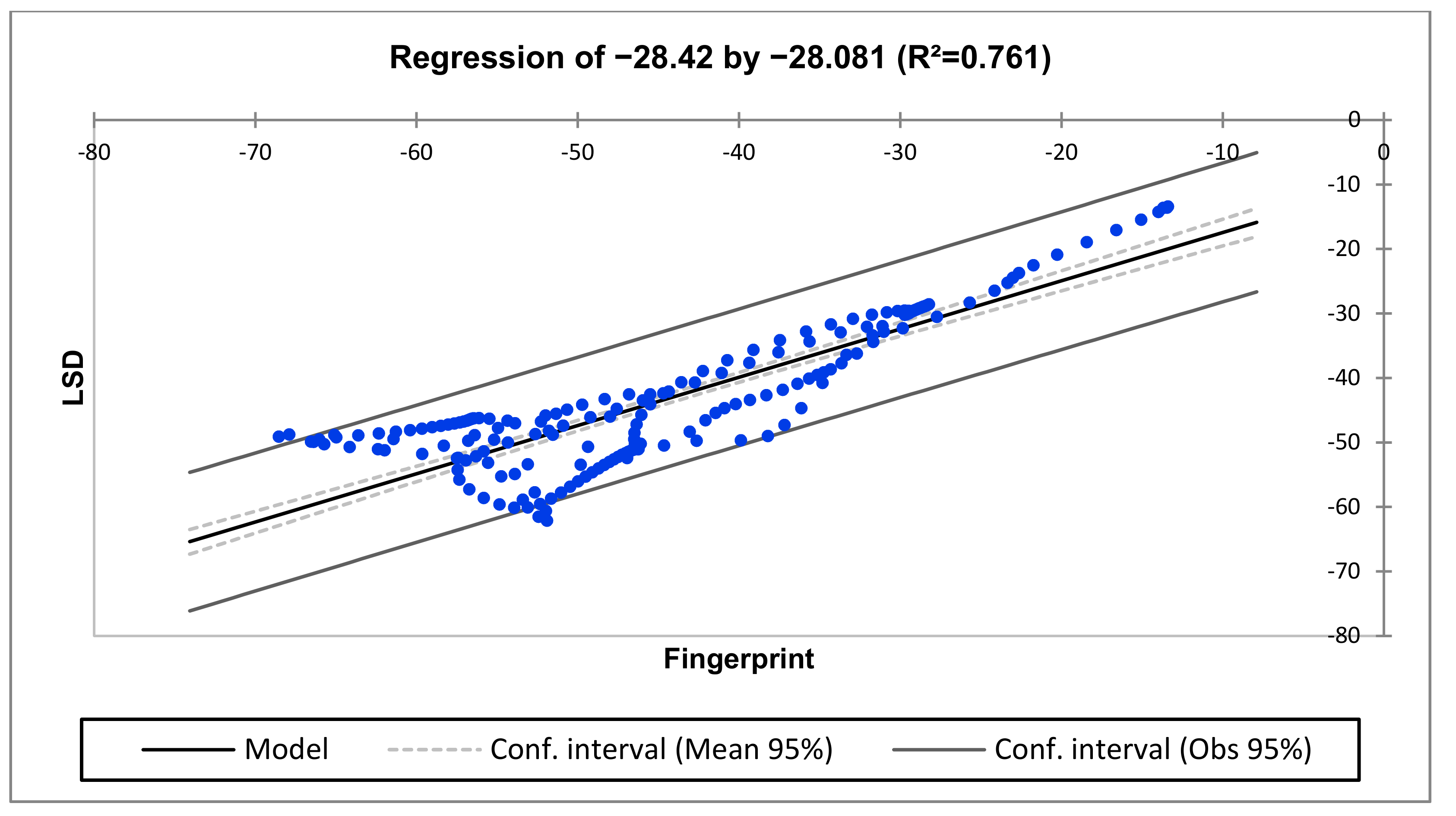 Energies 15 02335 g022