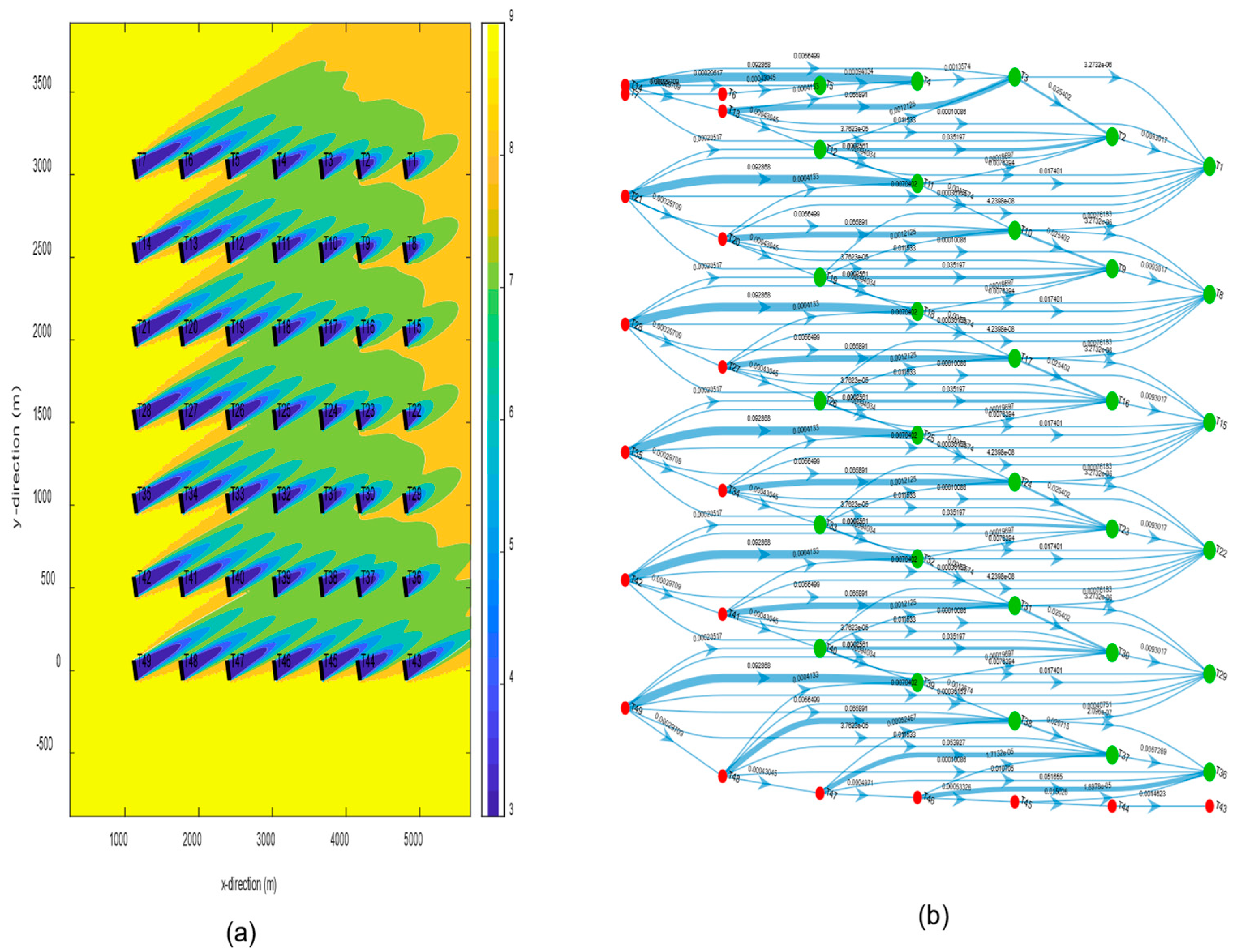 Energies 15 02336 g005