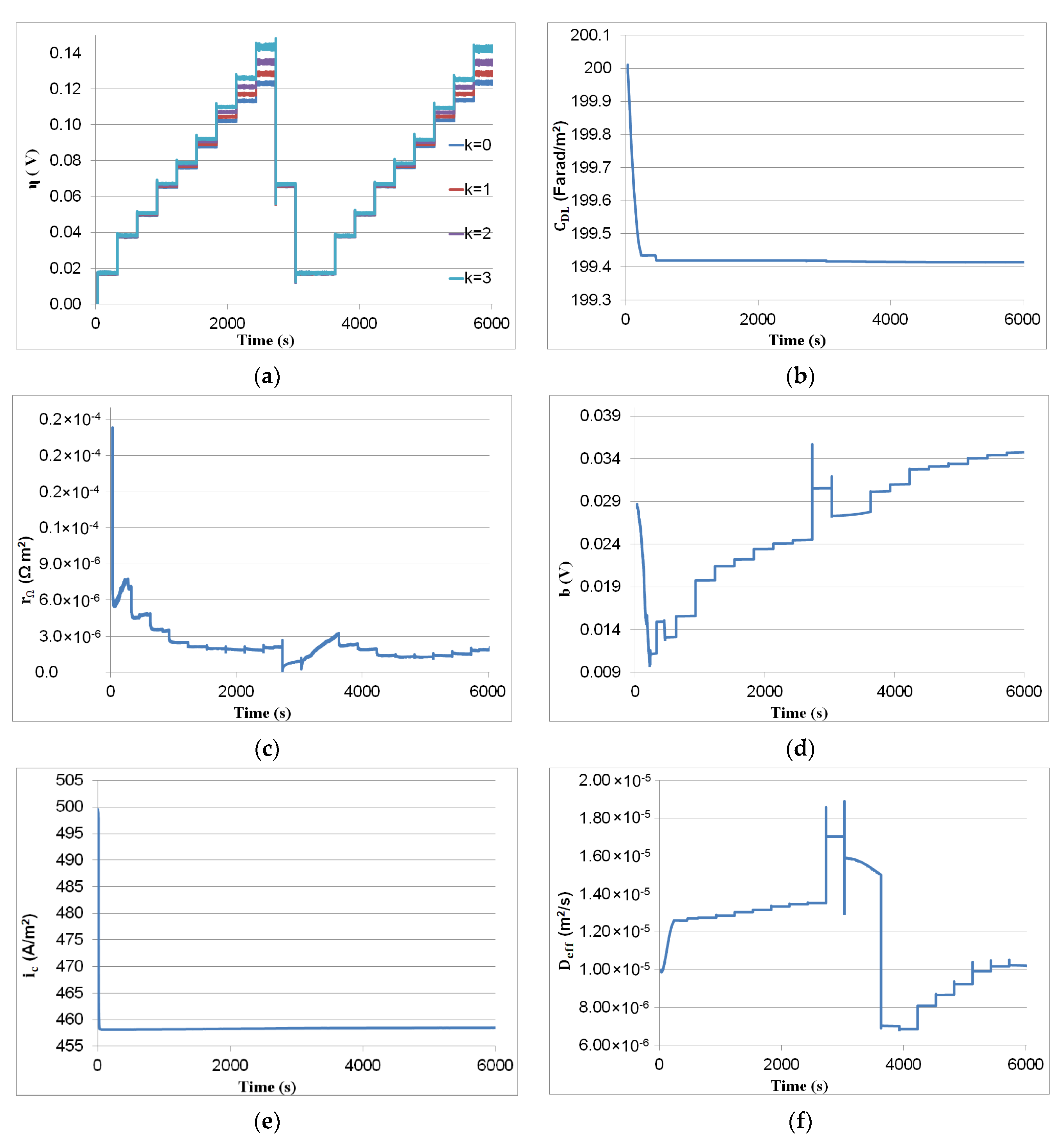 Energies 15 02337 g013