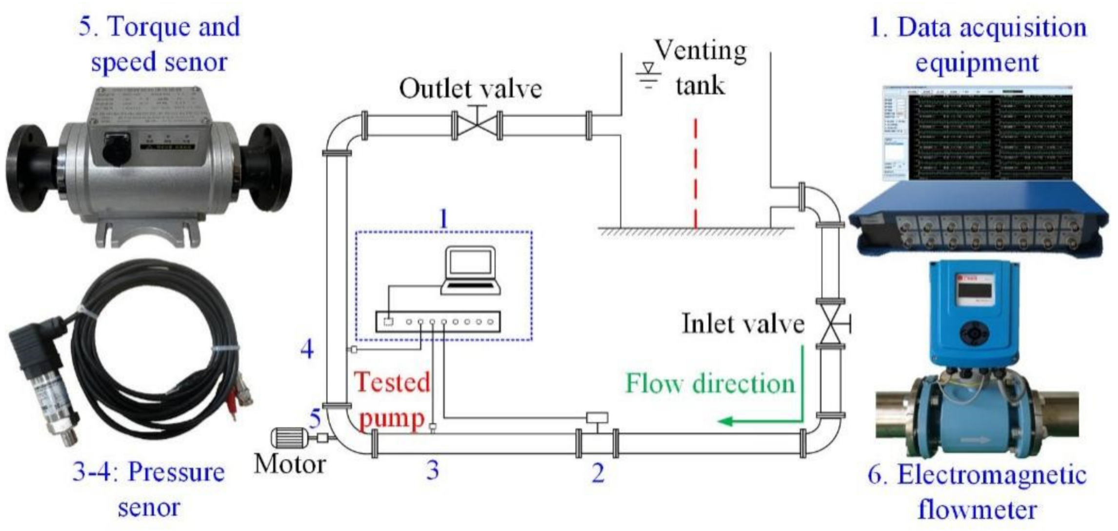 Energies 15 02341 g002
