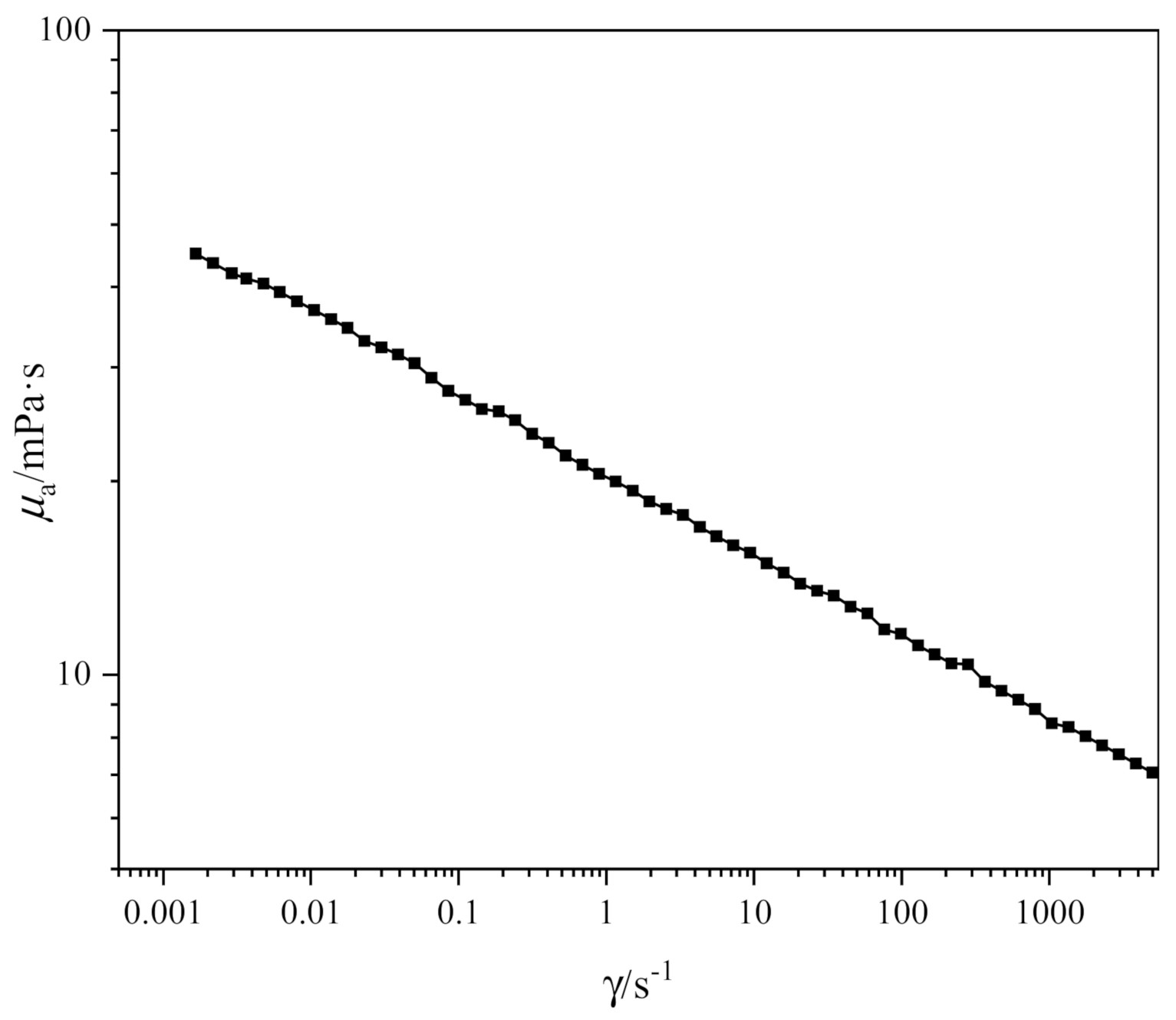 Energies 15 02341 g004