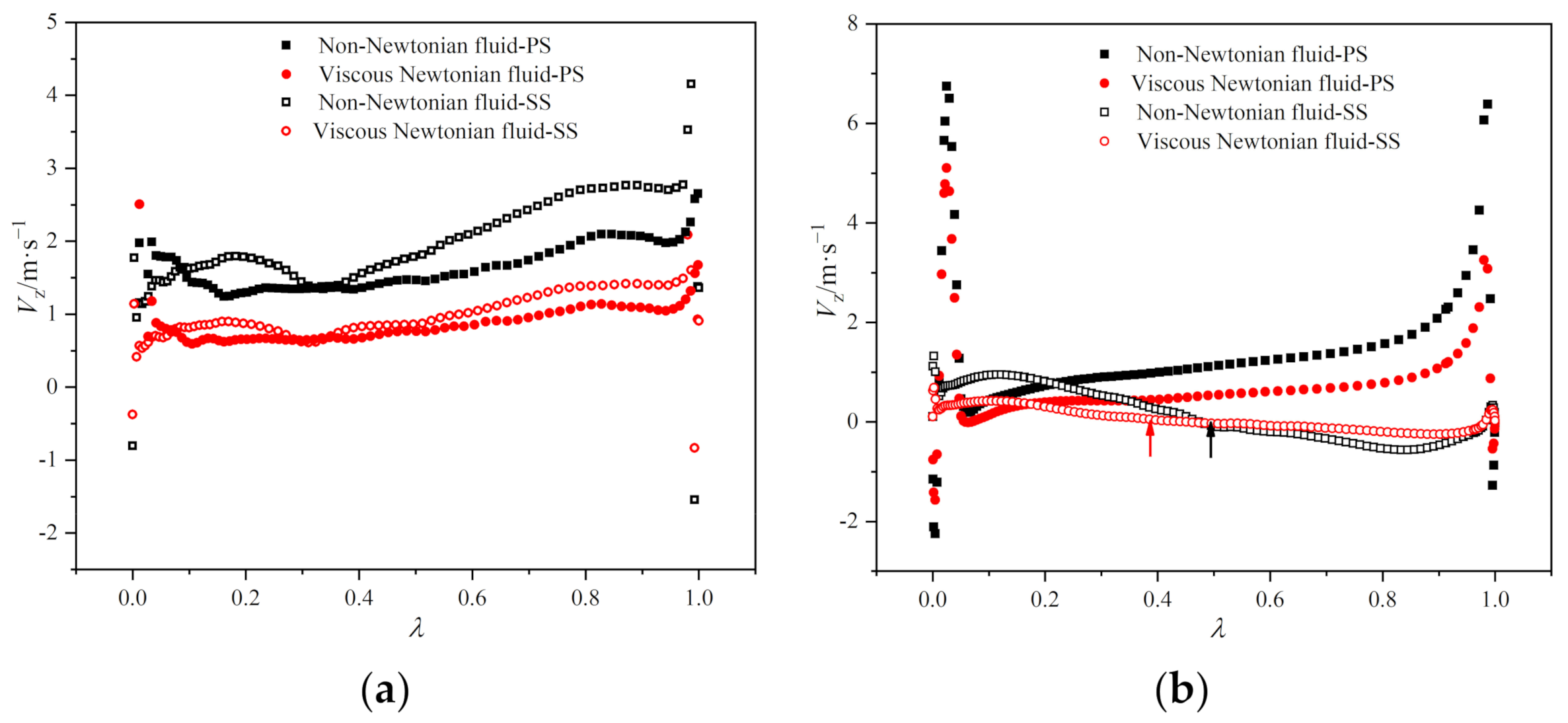 Energies 15 02341 g012