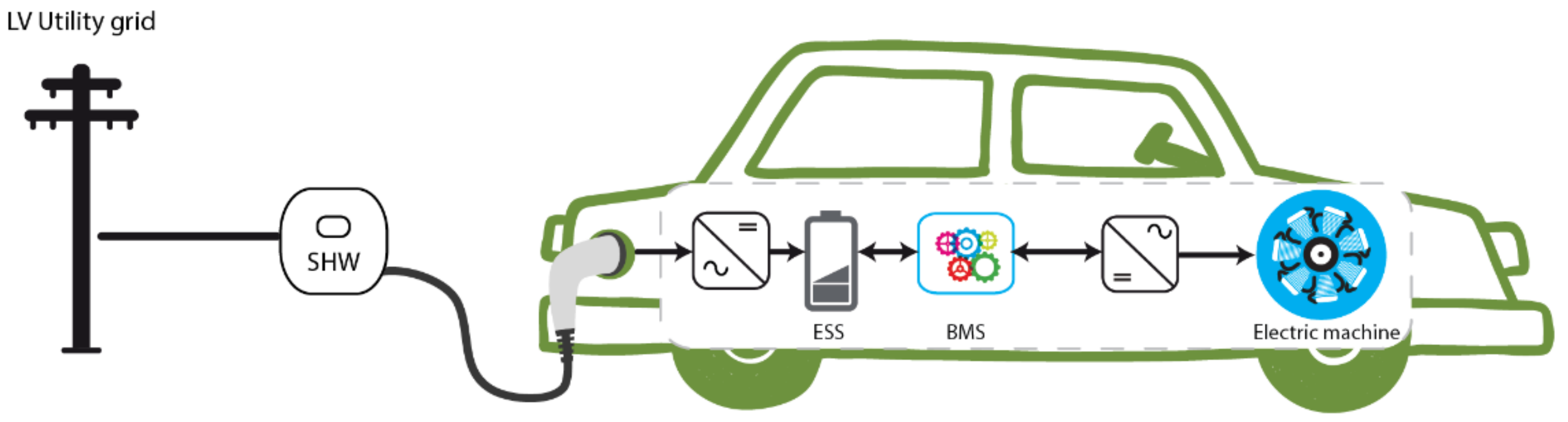 Energies 15 02355 g001