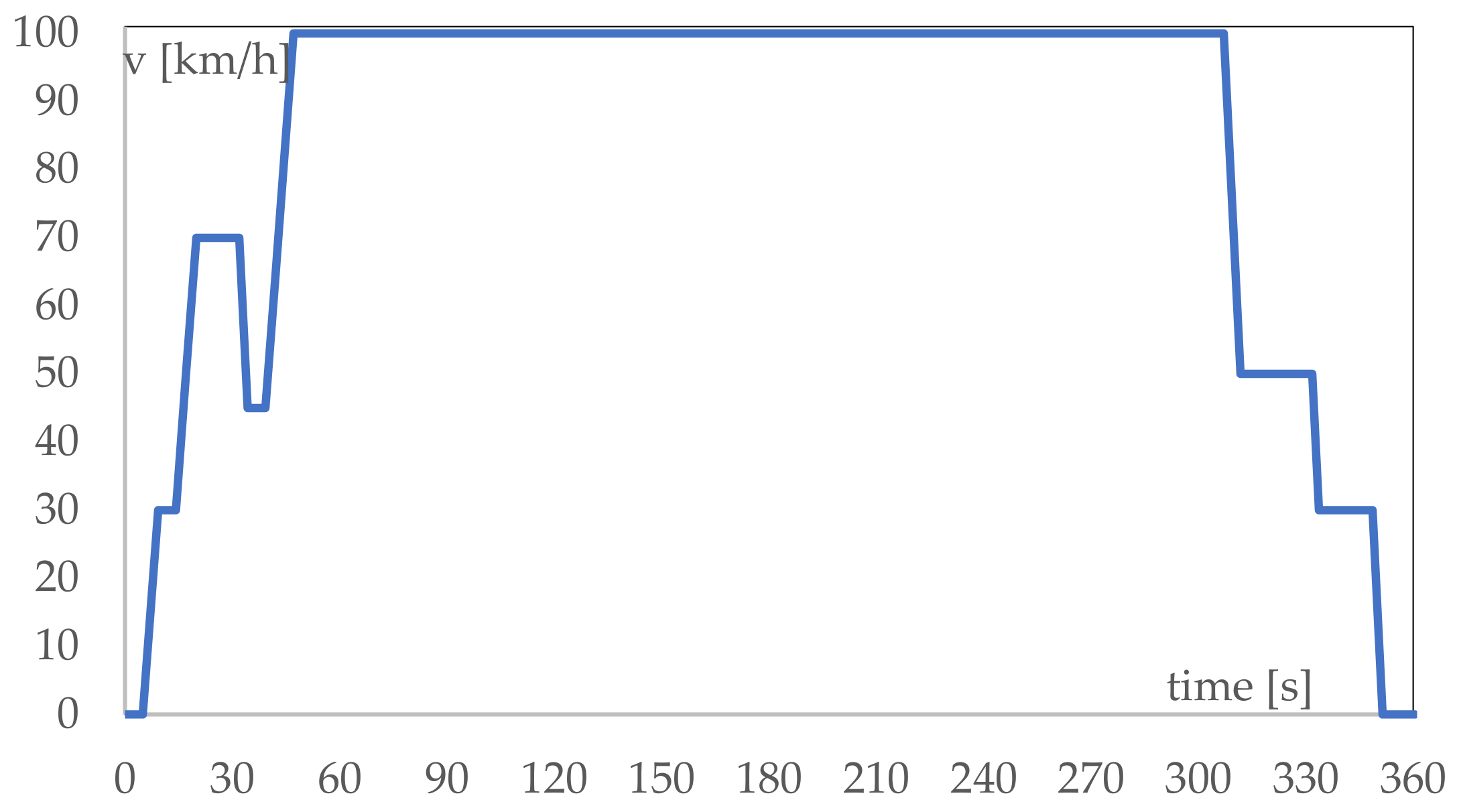 Energies 15 02355 g004