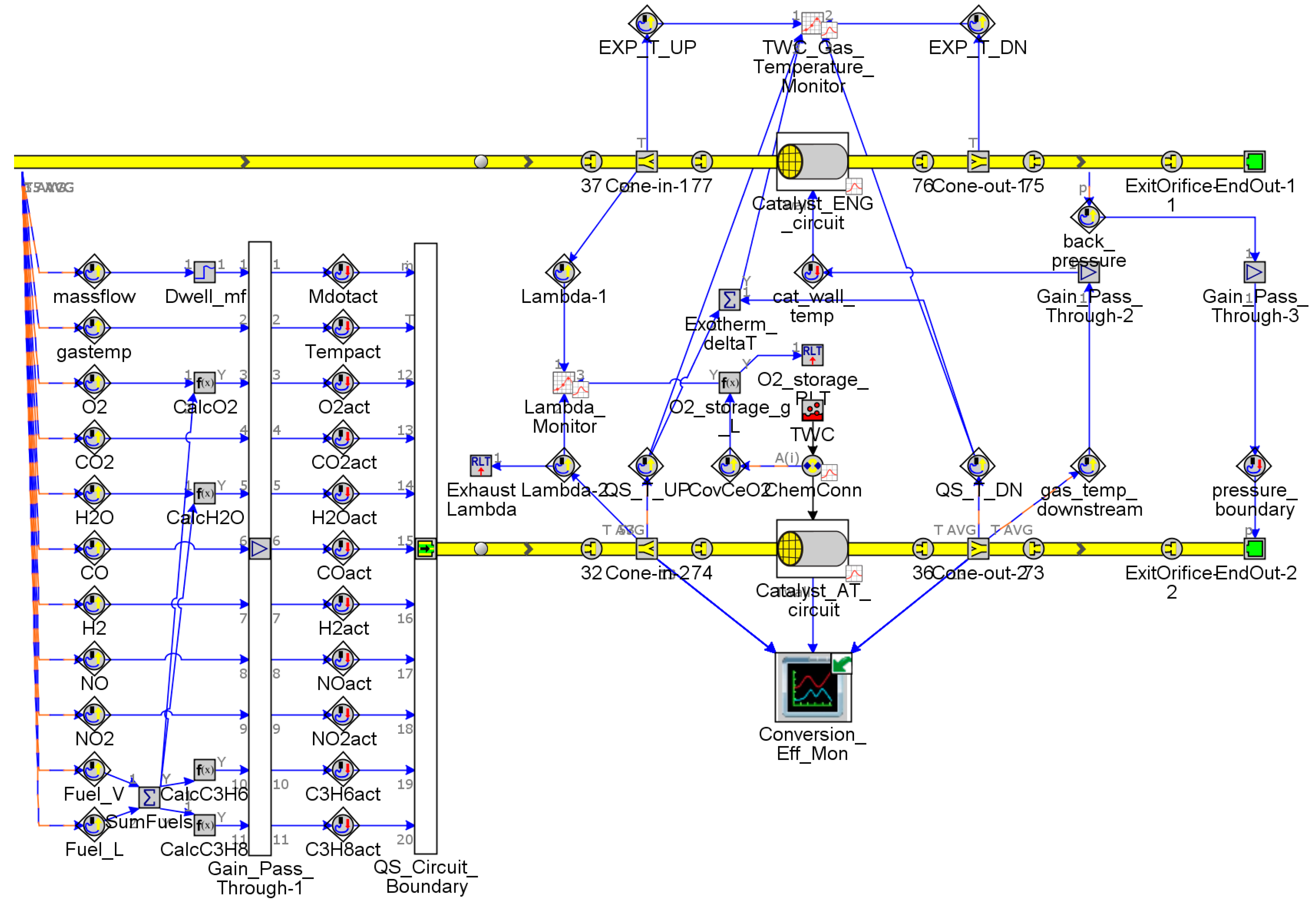Energies 15 02365 g002