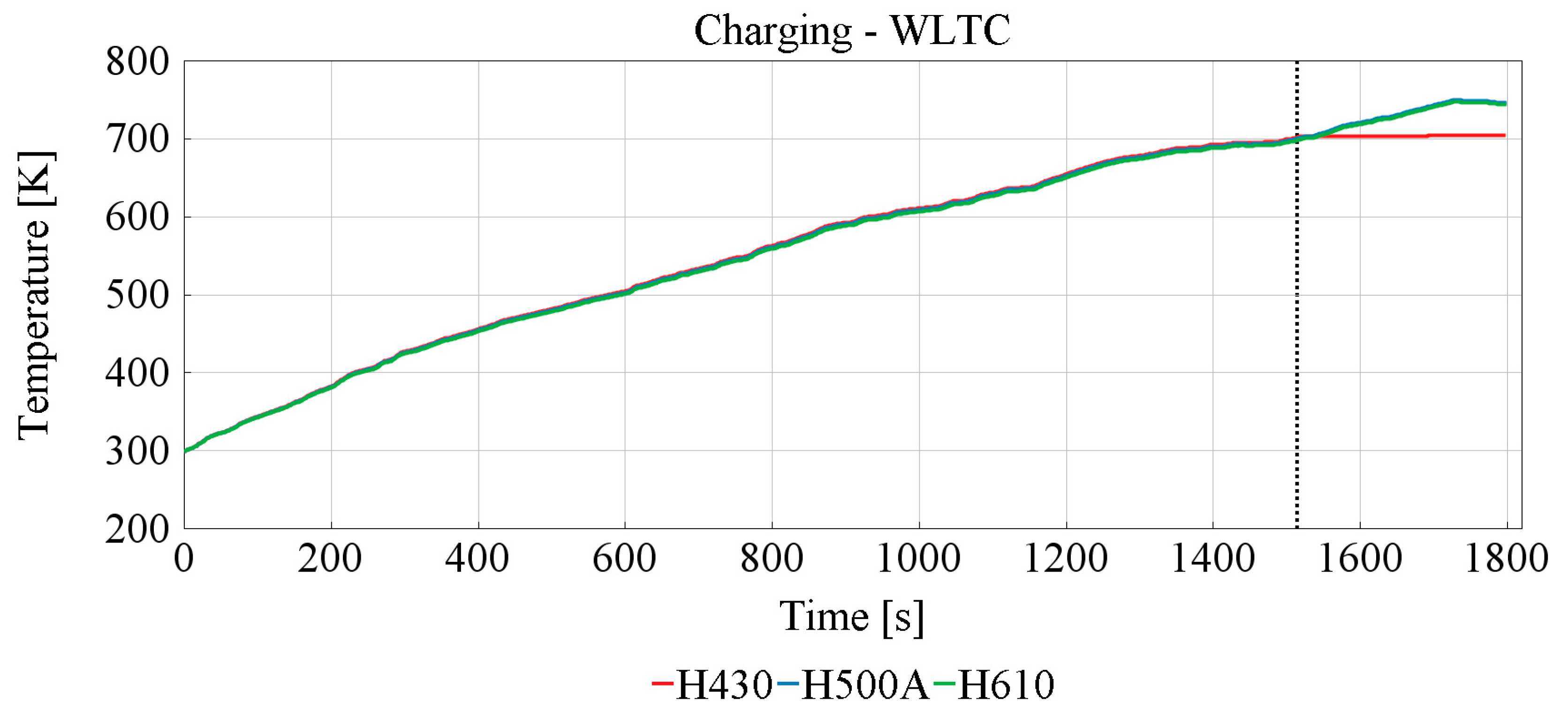 Energies 15 02365 g011