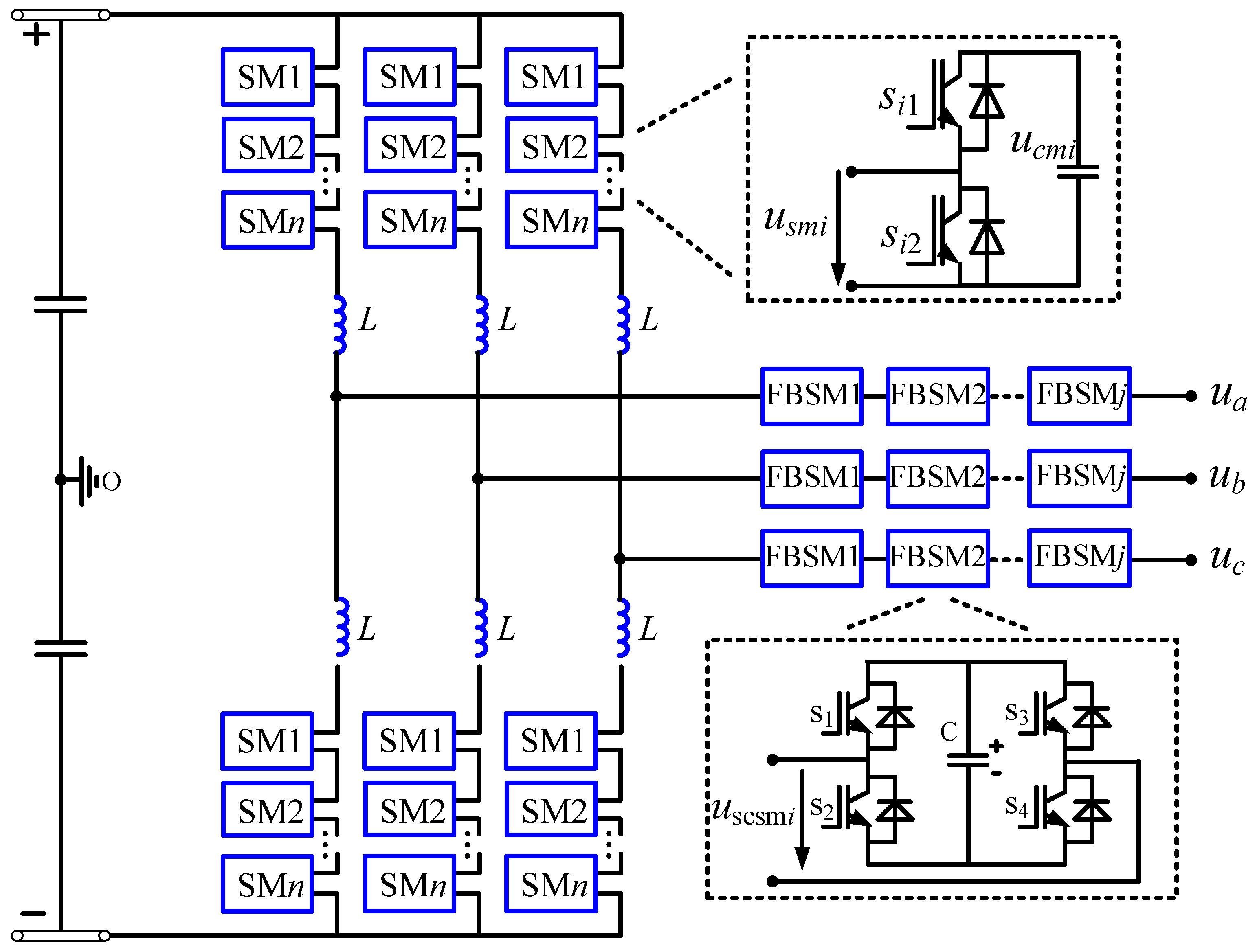 Energies 15 02370 g001
