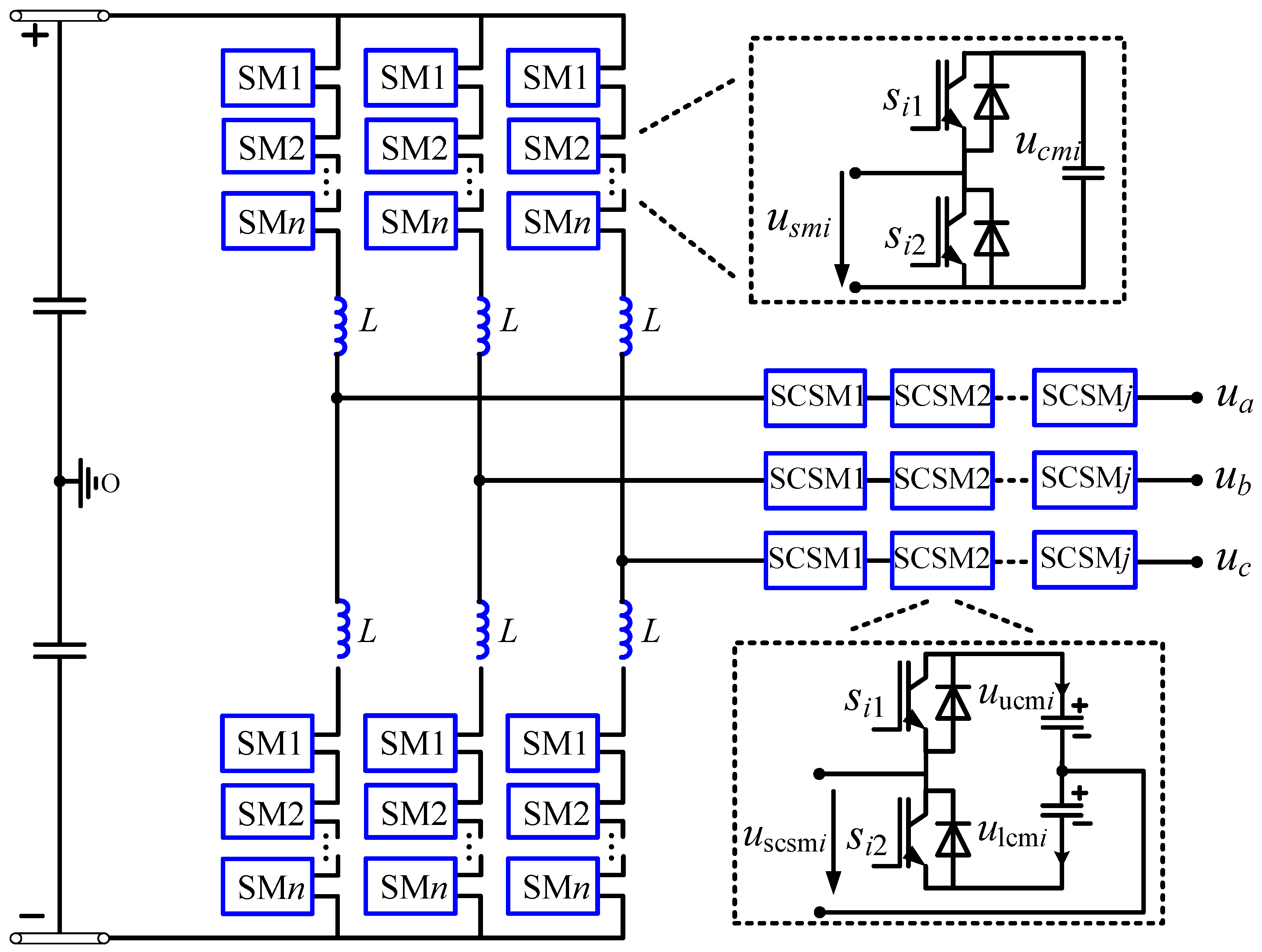Energies 15 02370 g002