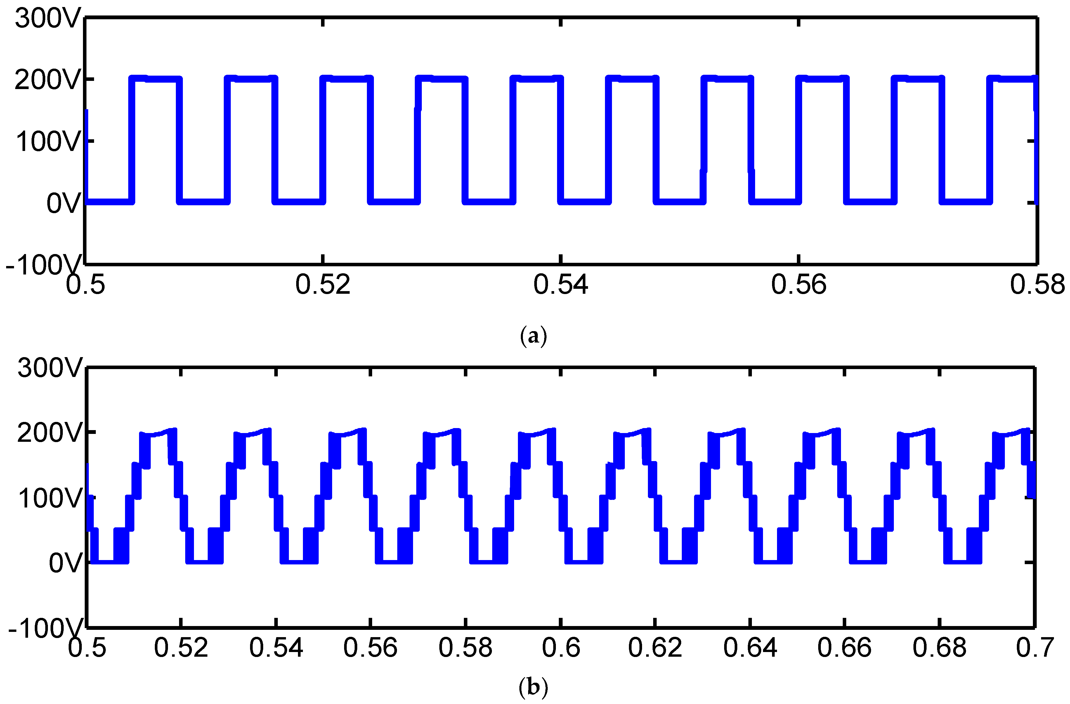 Energies 15 02370 g021