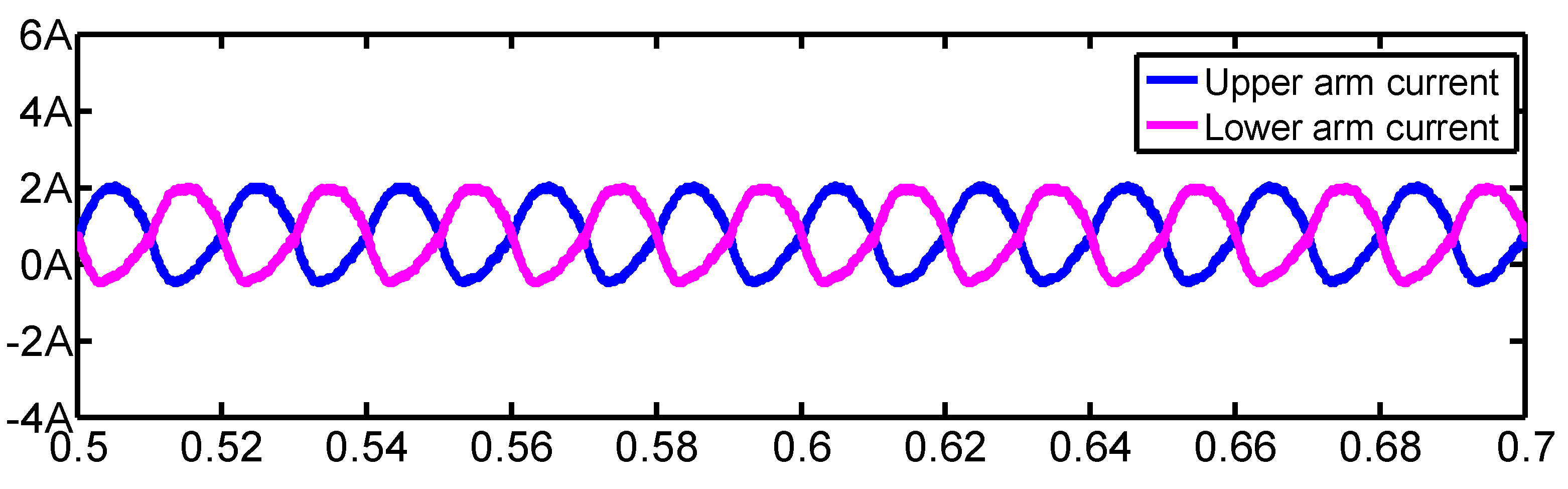 Energies 15 02370 g023