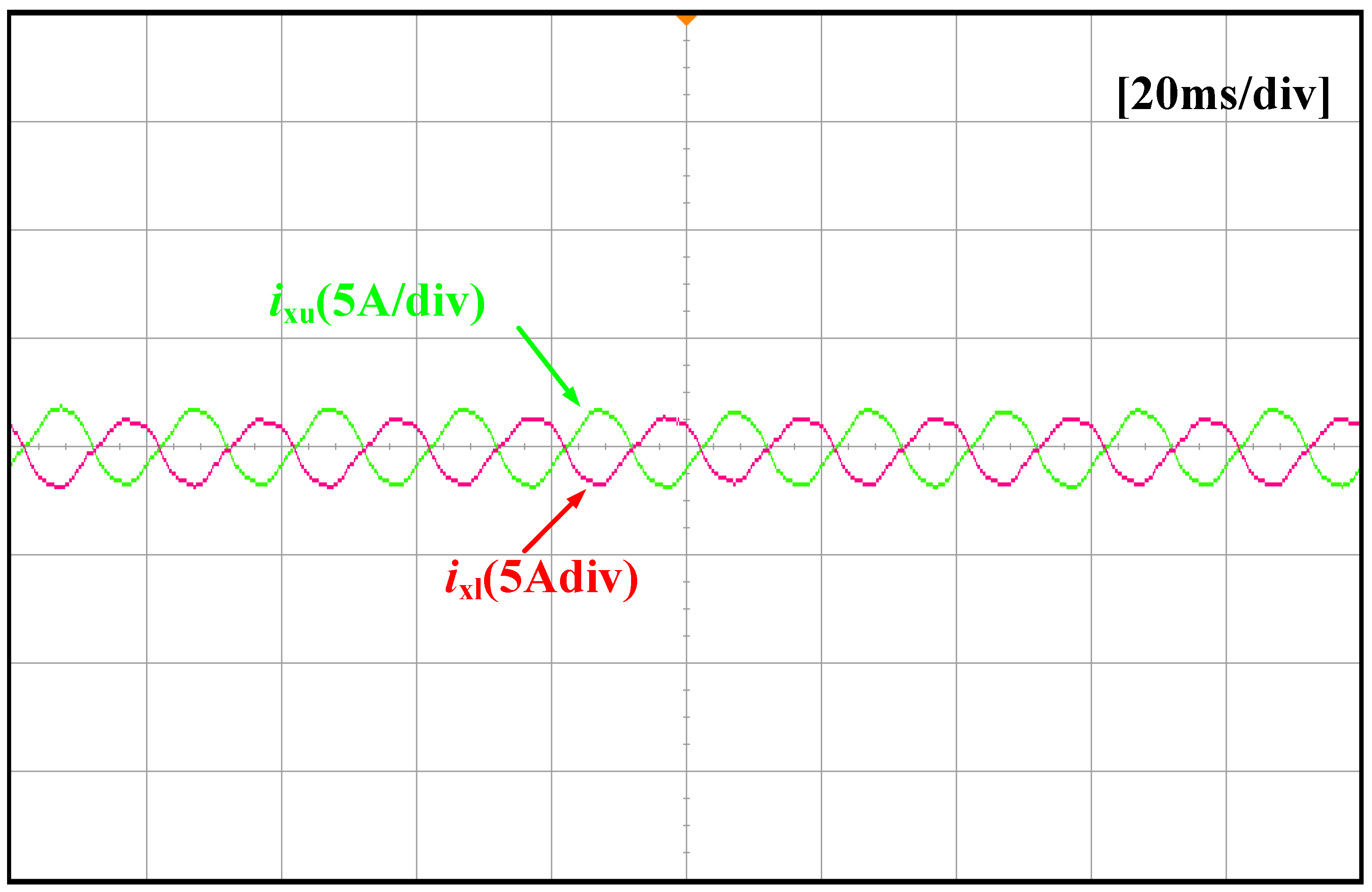 Energies 15 02370 g033
