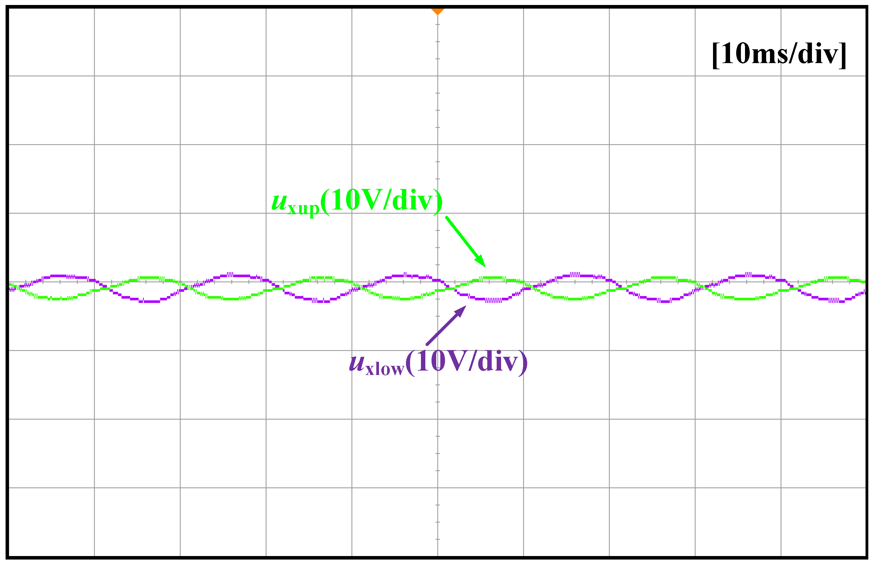 Energies 15 02370 g034