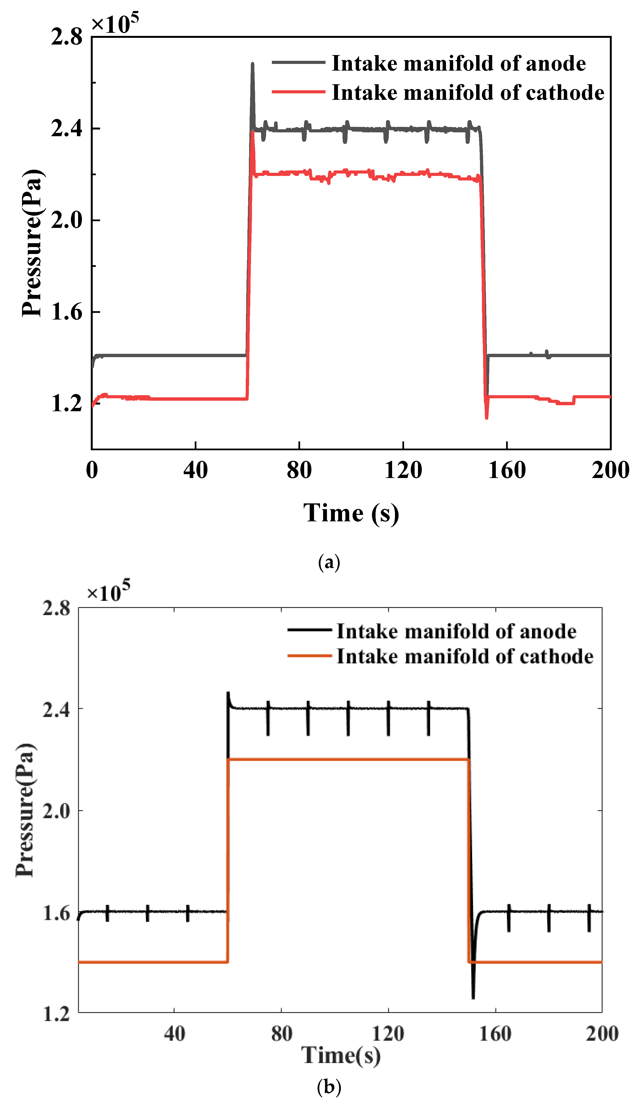 Energies 15 02413 g003
