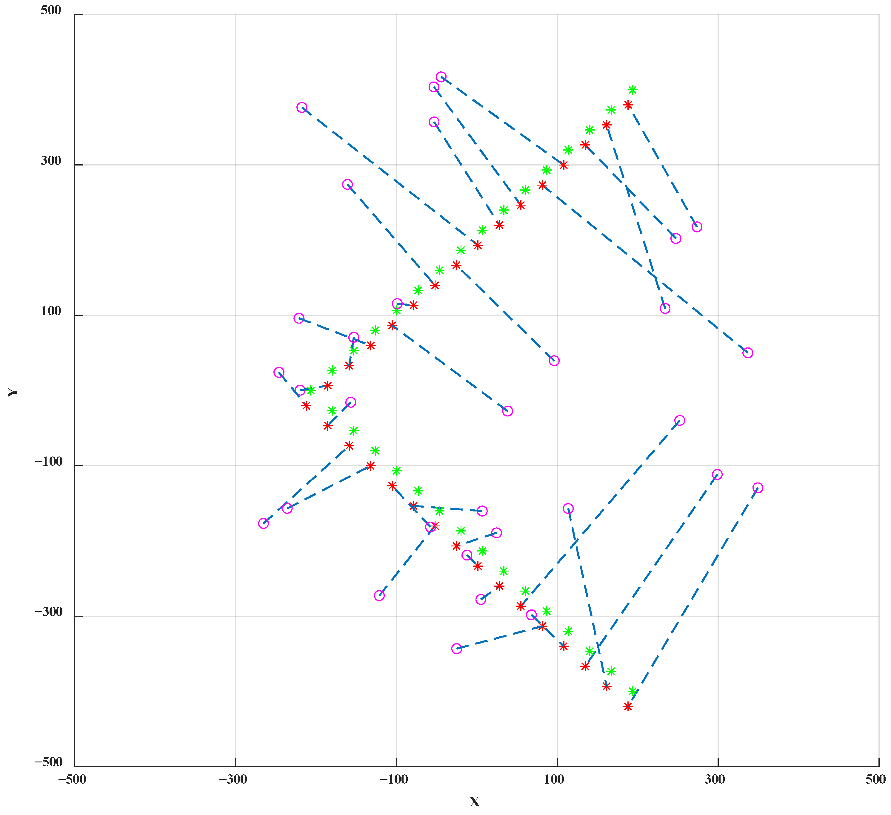 Energies 15 02416 g007