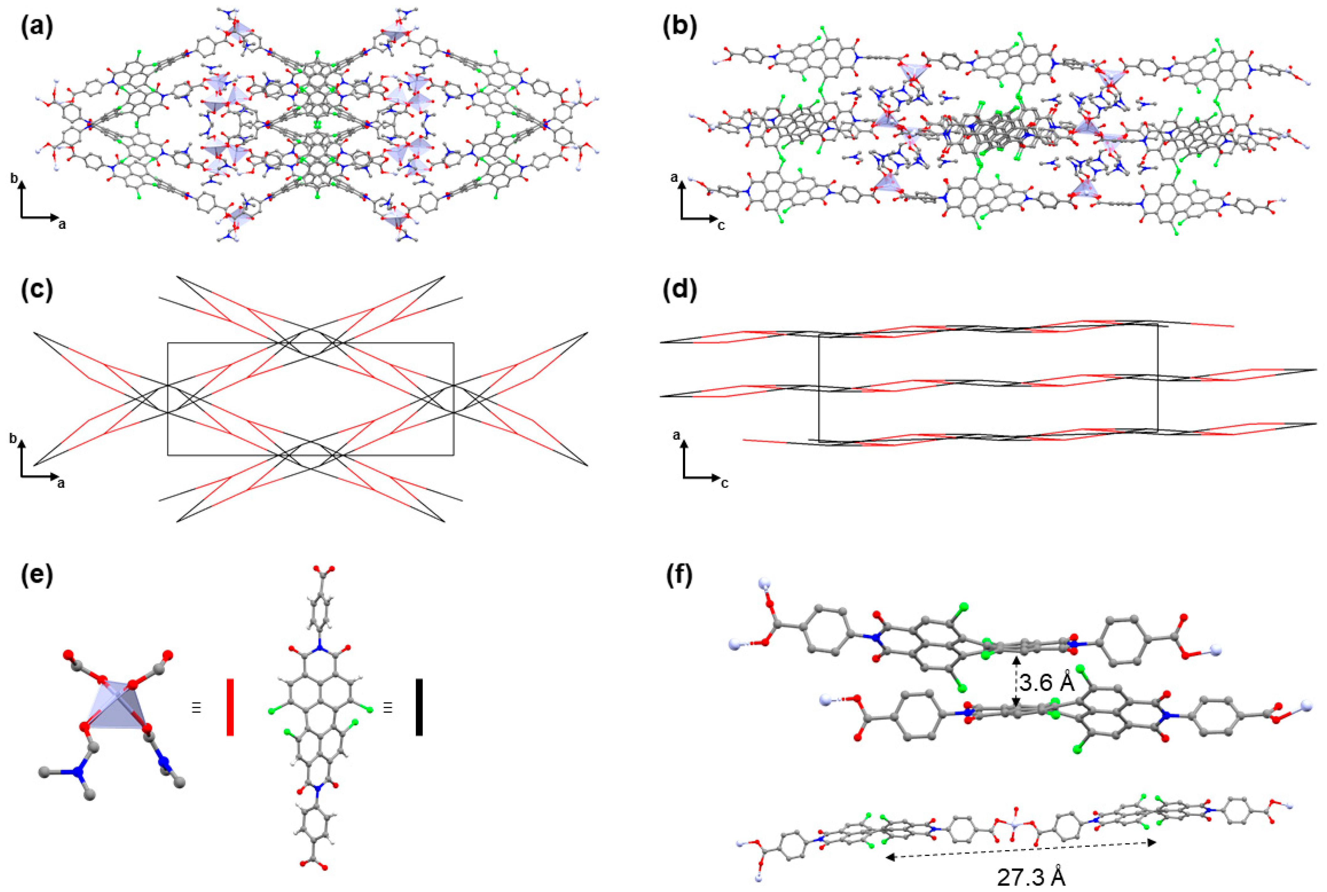 Energies 15 02437 g003