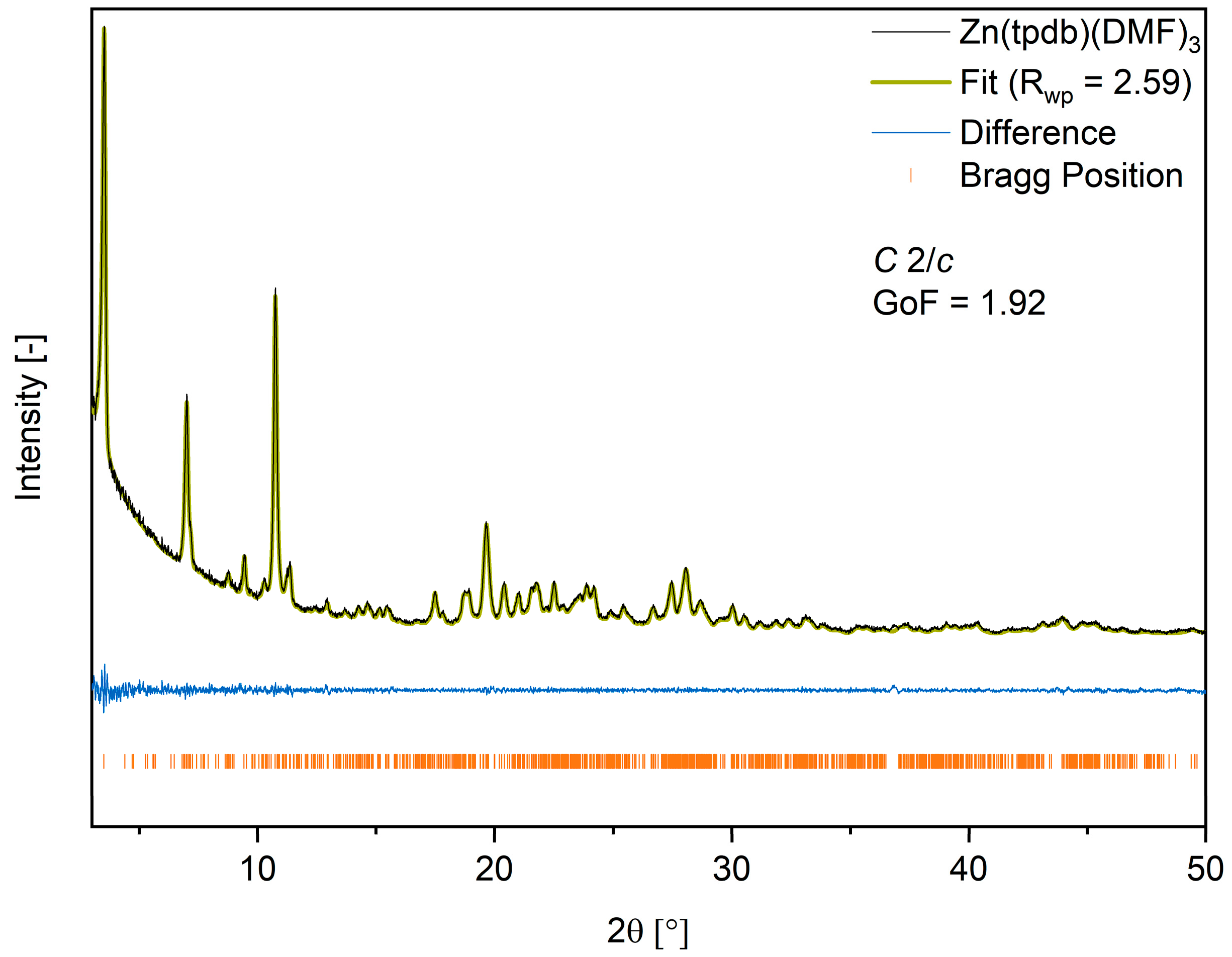 Energies 15 02437 g004