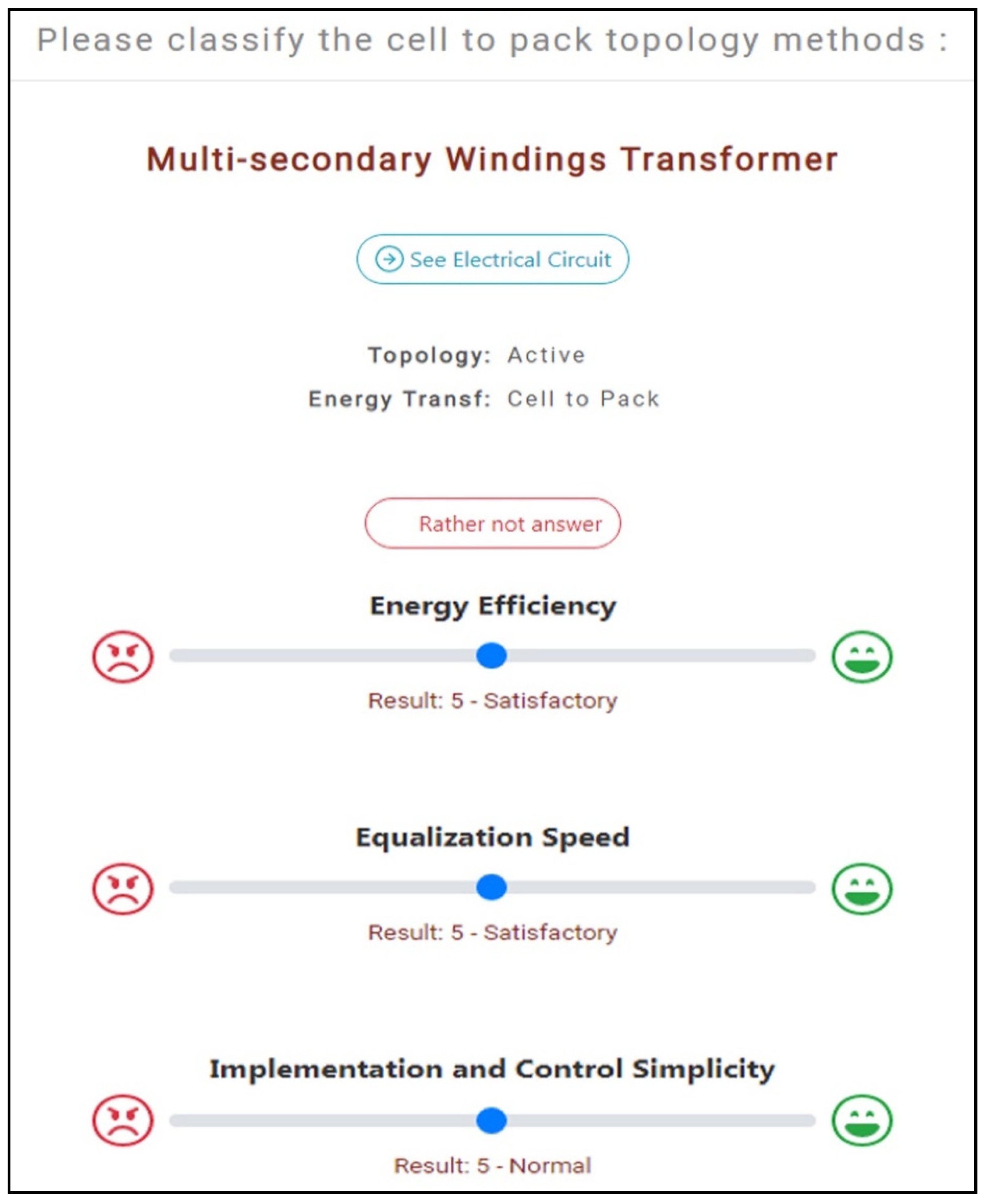 Energies 15 02439 g003 Energies 15 02439 g003