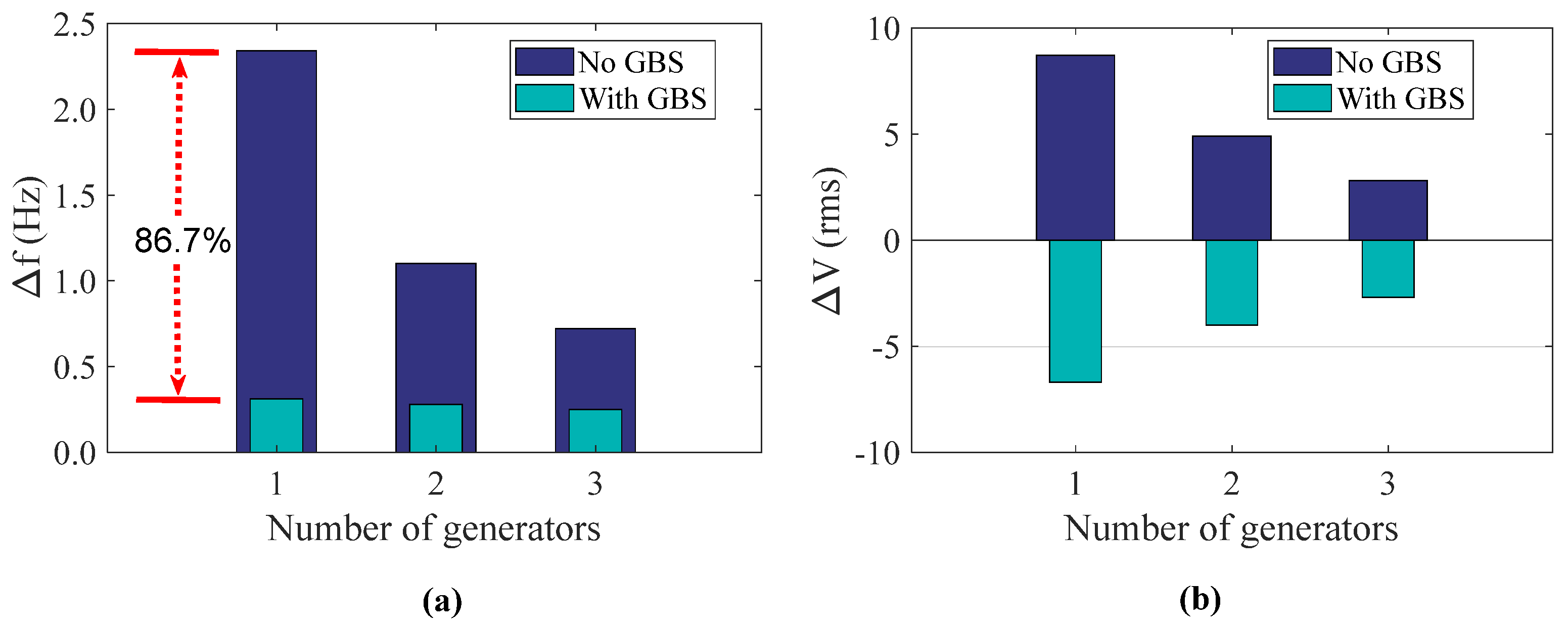 Energies 15 02456 g013