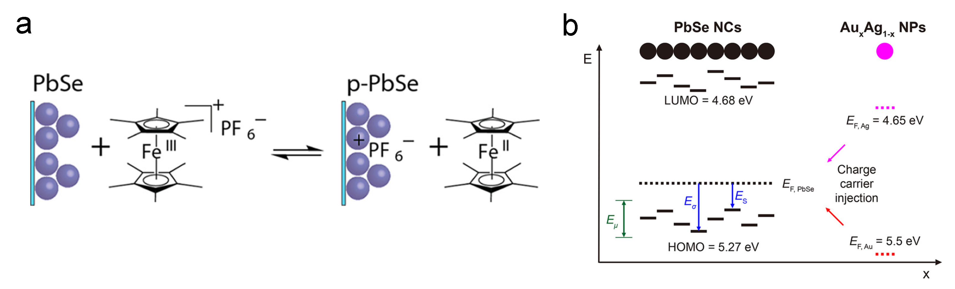 Energies 15 02458 g009