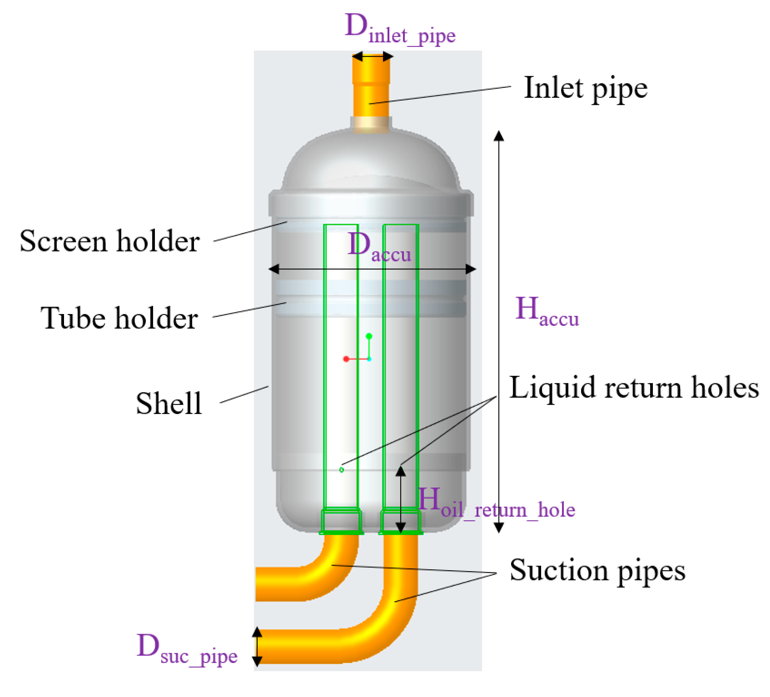 Energies 15 02469 g002