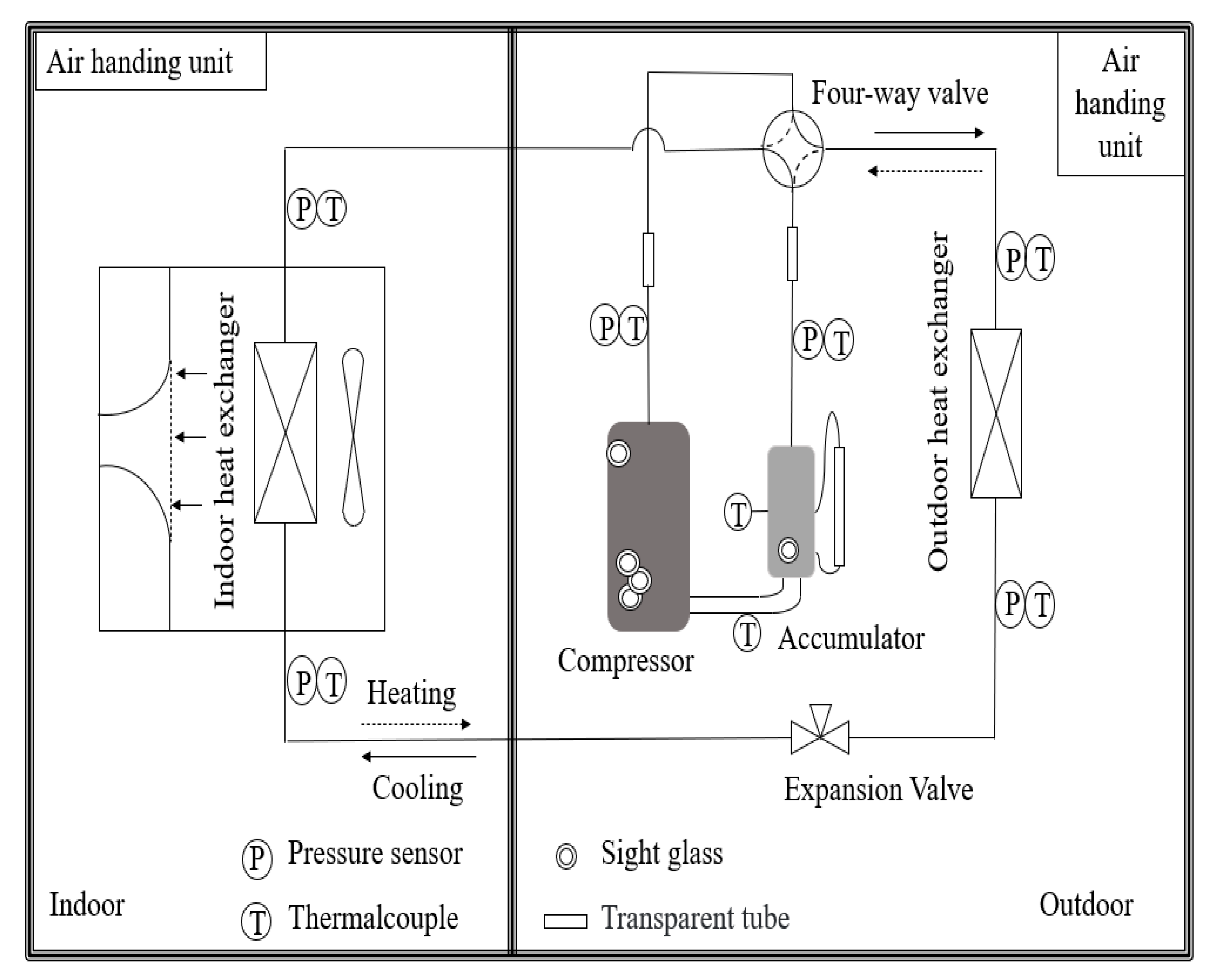 Energies 15 02469 g005
